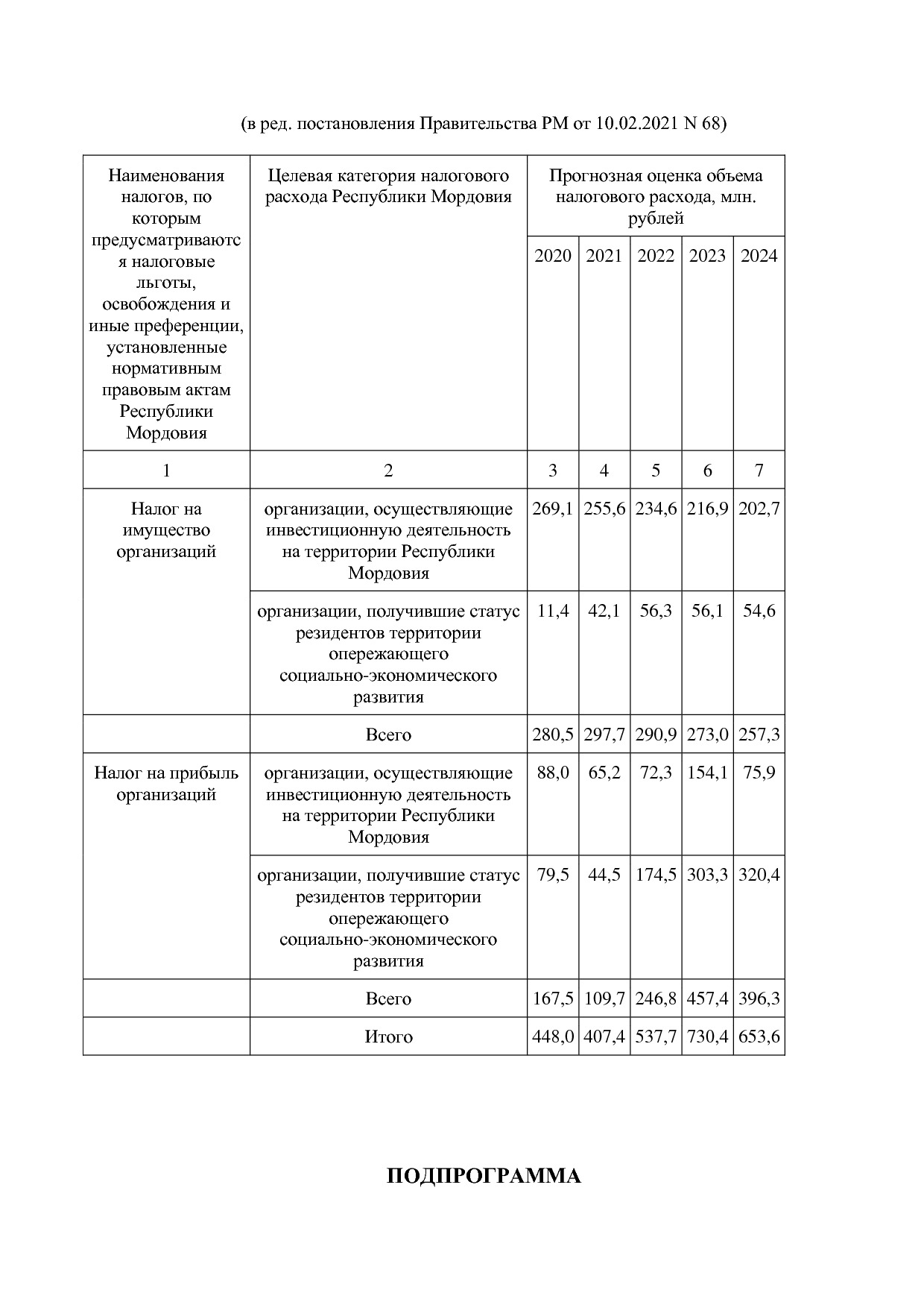 Постановление Правительства РМ от 23_09_2013 N 417 (ред_ от.pdf
