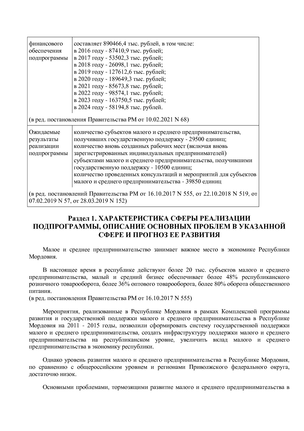 Постановление Правительства РМ от 23_09_2013 N 417 (ред_ от.pdf