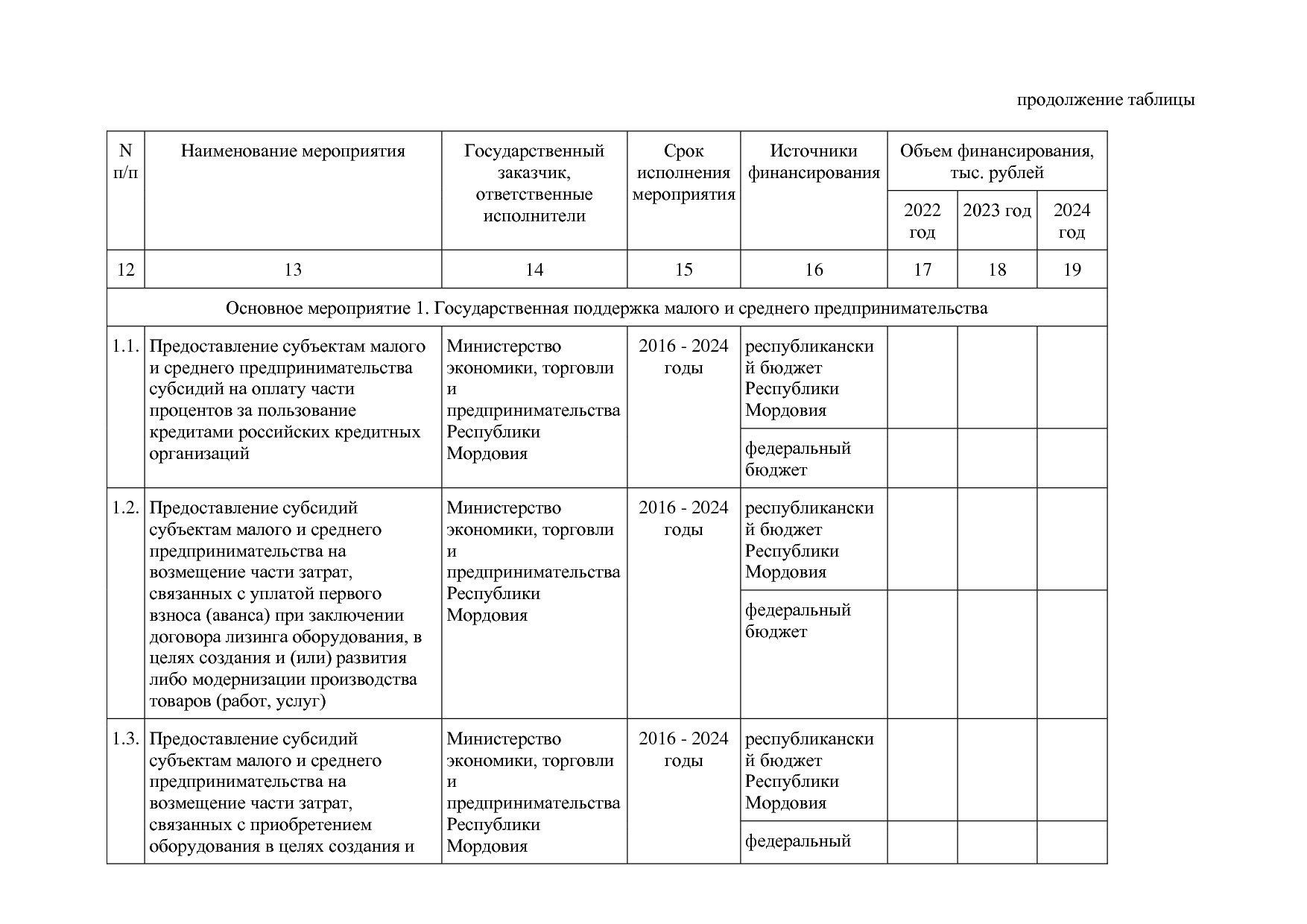Постановление Правительства РМ от 23_09_2013 N 417 (ред_ от.pdf