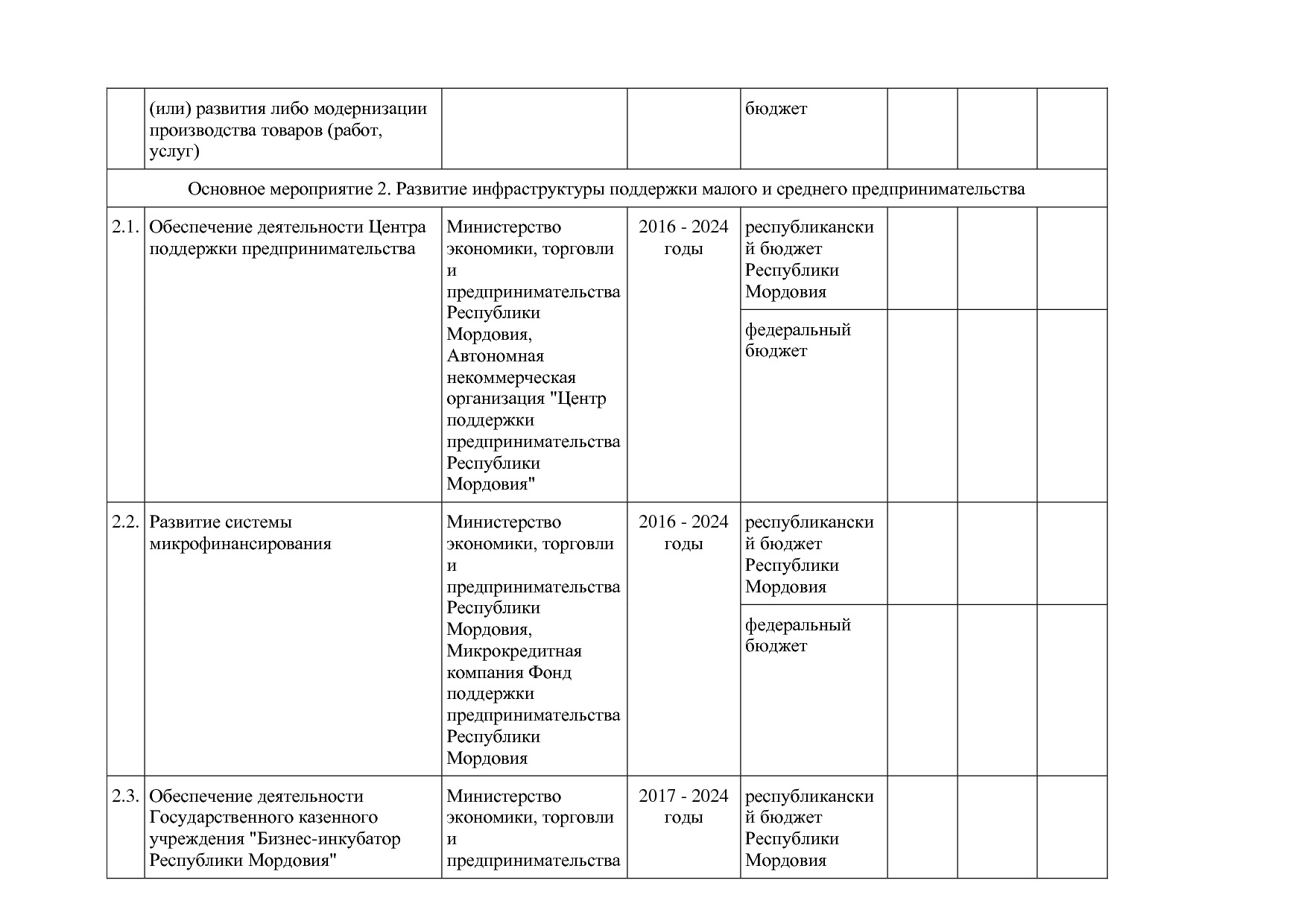 Постановление Правительства РМ от 23_09_2013 N 417 (ред_ от.pdf