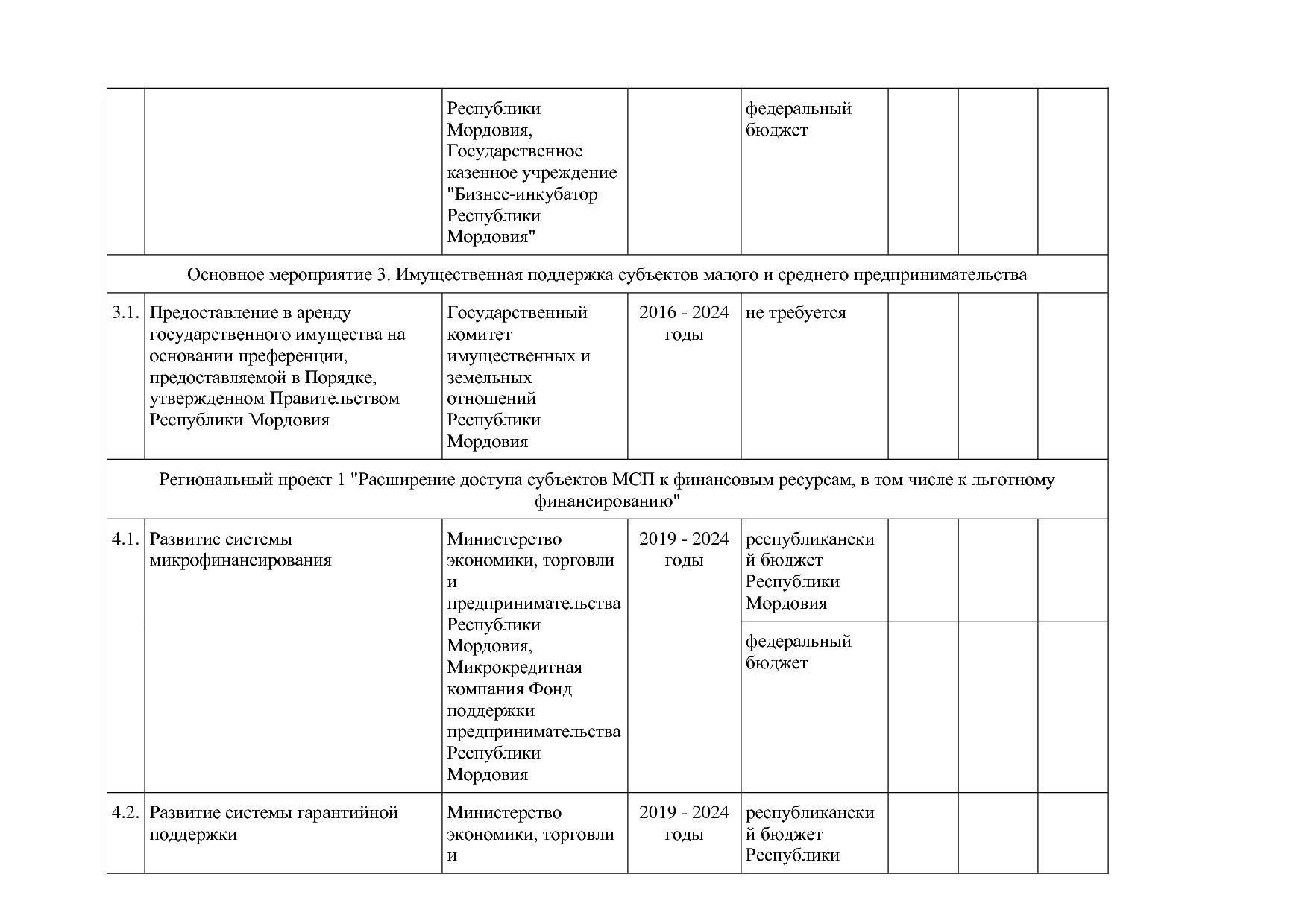 Постановление Правительства РМ от 23_09_2013 N 417 (ред_ от.pdf