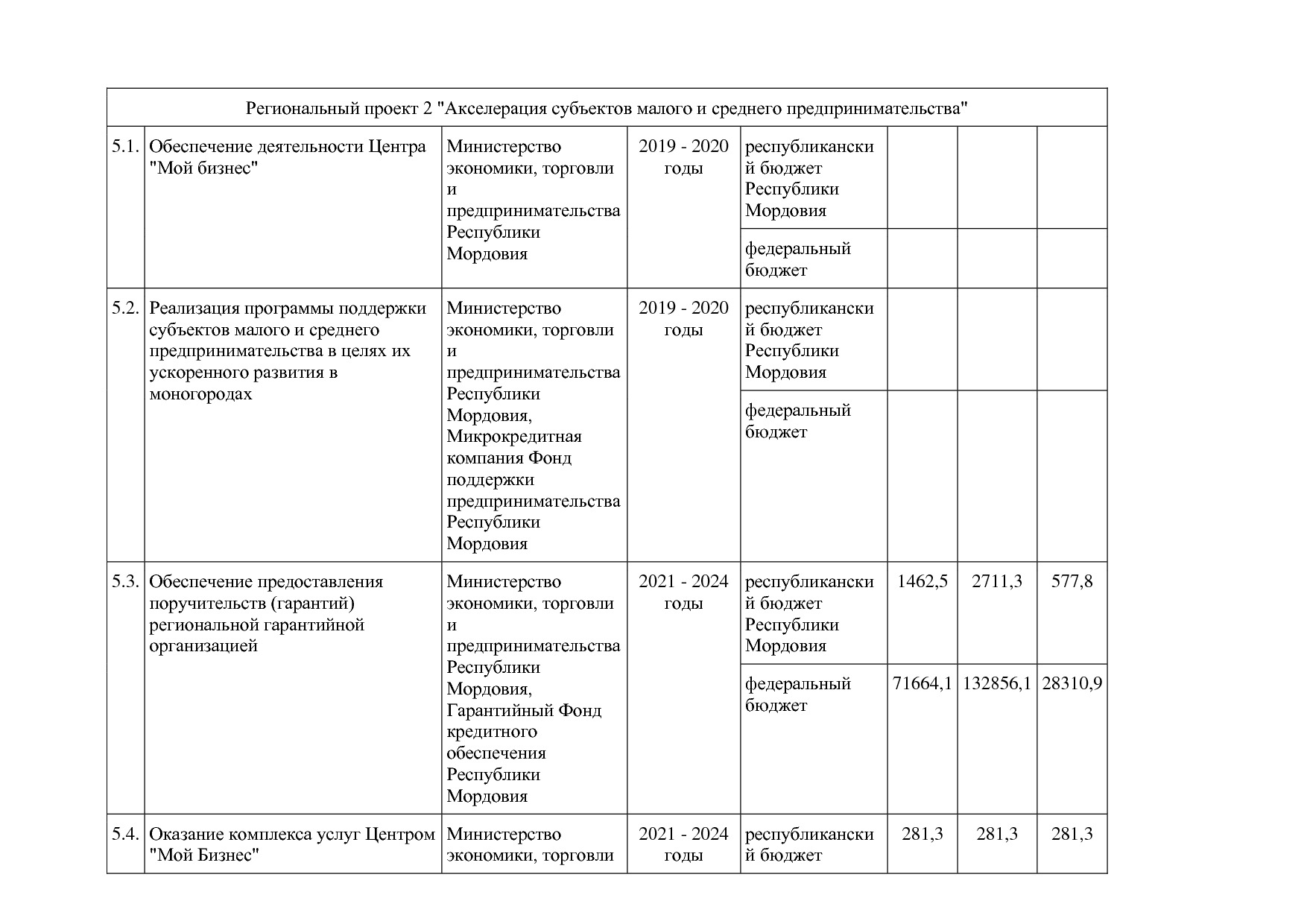 Постановление Правительства РМ от 23_09_2013 N 417 (ред_ от.pdf