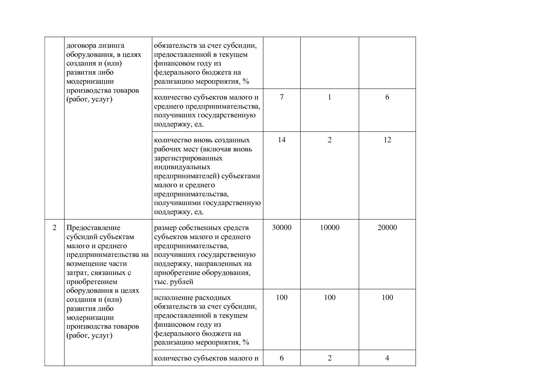 Постановление Правительства РМ от 23_09_2013 N 417 (ред_ от.pdf
