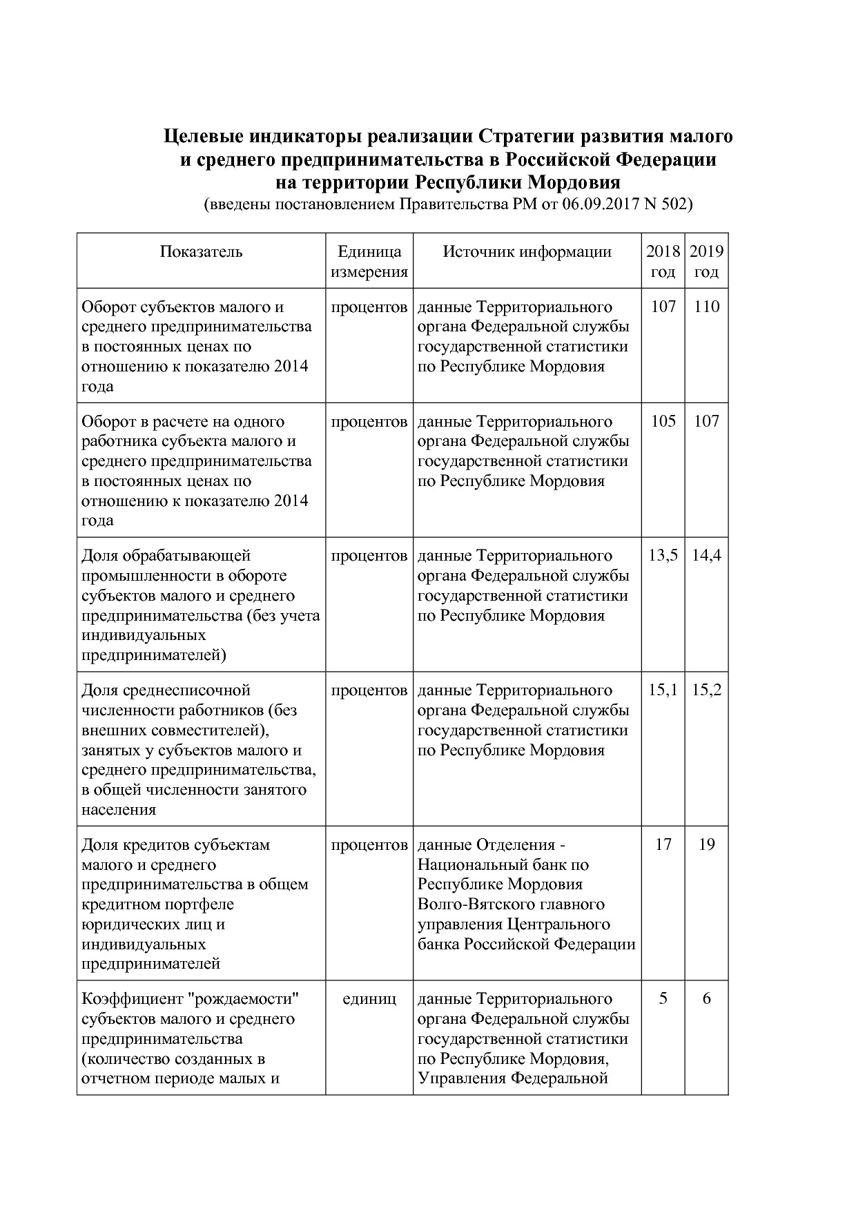 Постановление Правительства РМ от 23_09_2013 N 417 (ред_ от.pdf