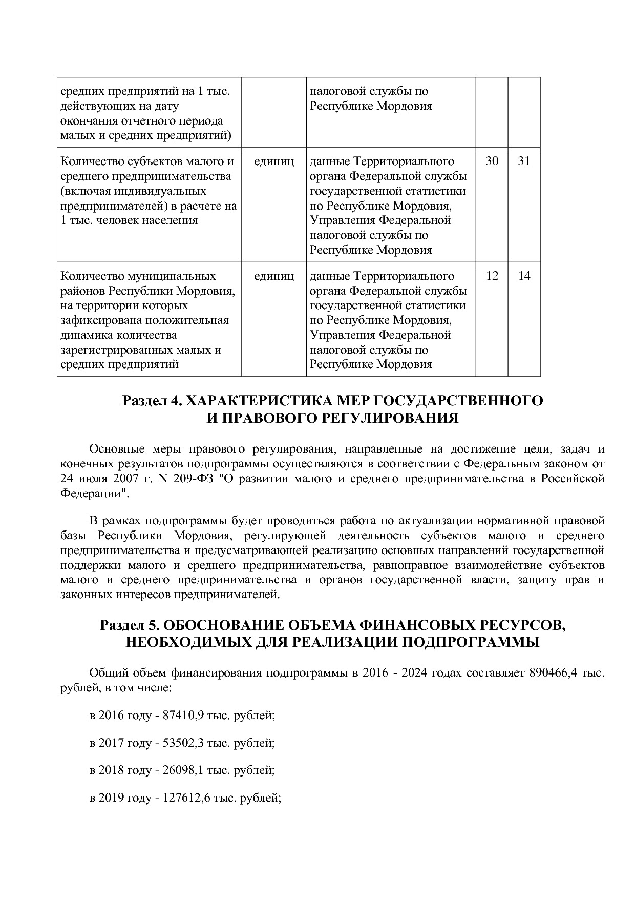Постановление Правительства РМ от 23_09_2013 N 417 (ред_ от.pdf
