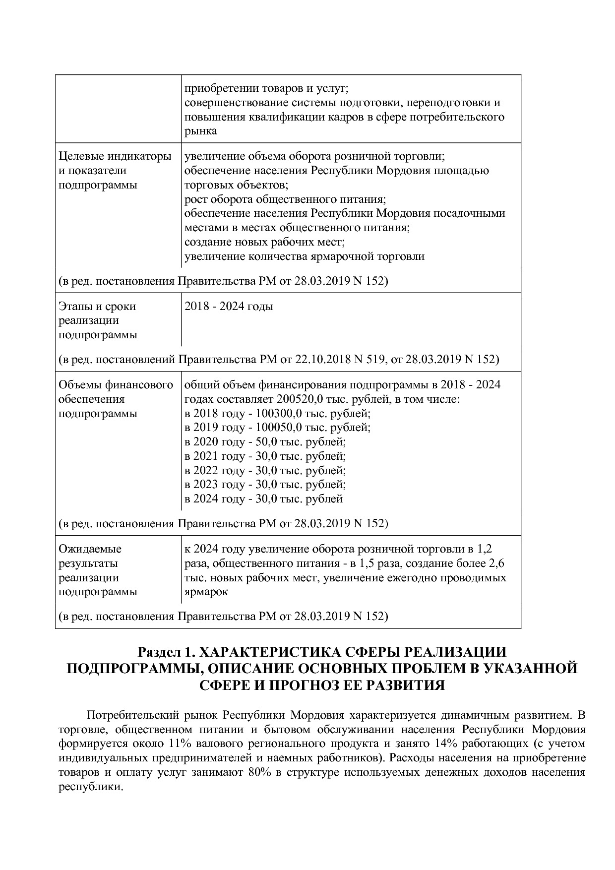 Постановление Правительства РМ от 23_09_2013 N 417 (ред_ от.pdf