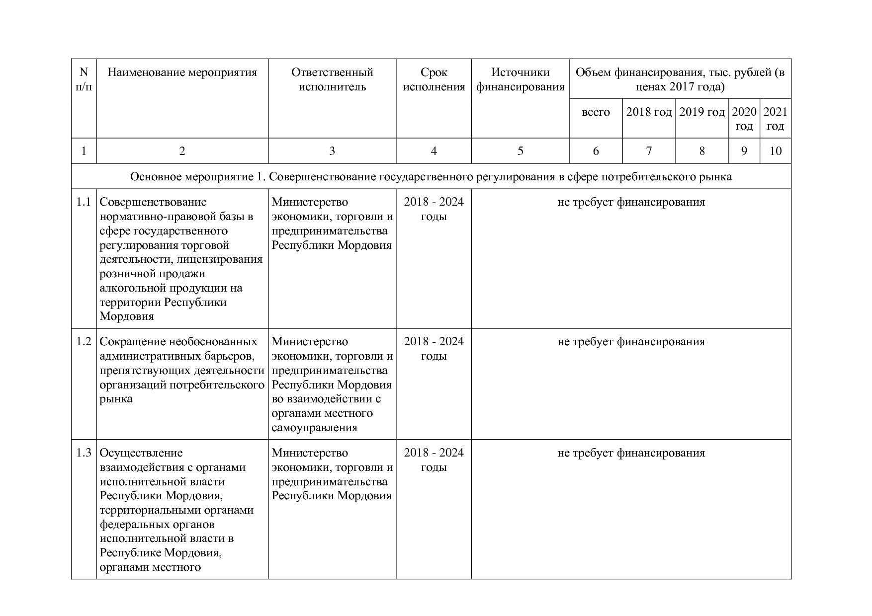Постановление Правительства РМ от 23_09_2013 N 417 (ред_ от.pdf