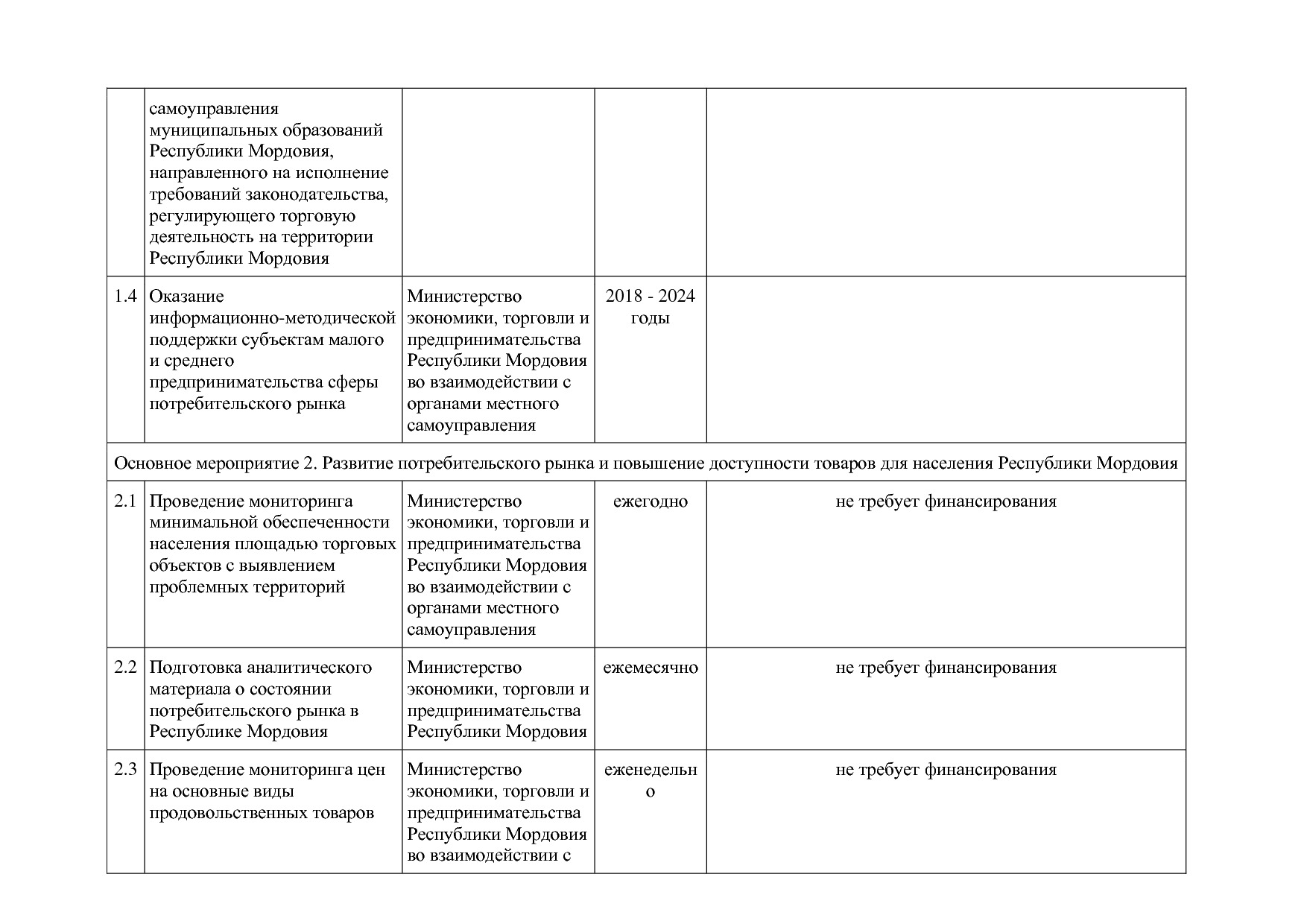 Постановление Правительства РМ от 23_09_2013 N 417 (ред_ от.pdf