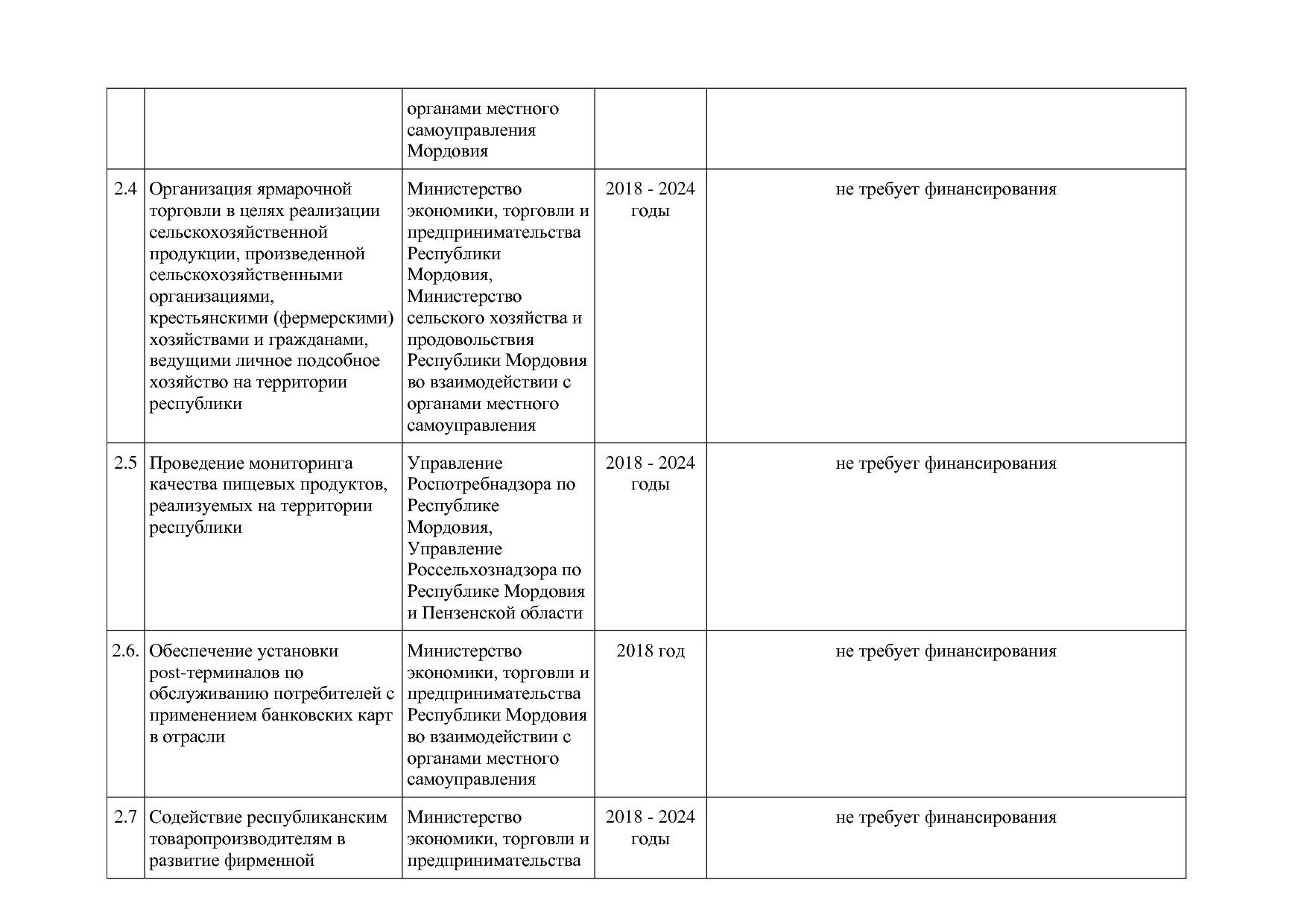 Постановление Правительства РМ от 23_09_2013 N 417 (ред_ от.pdf