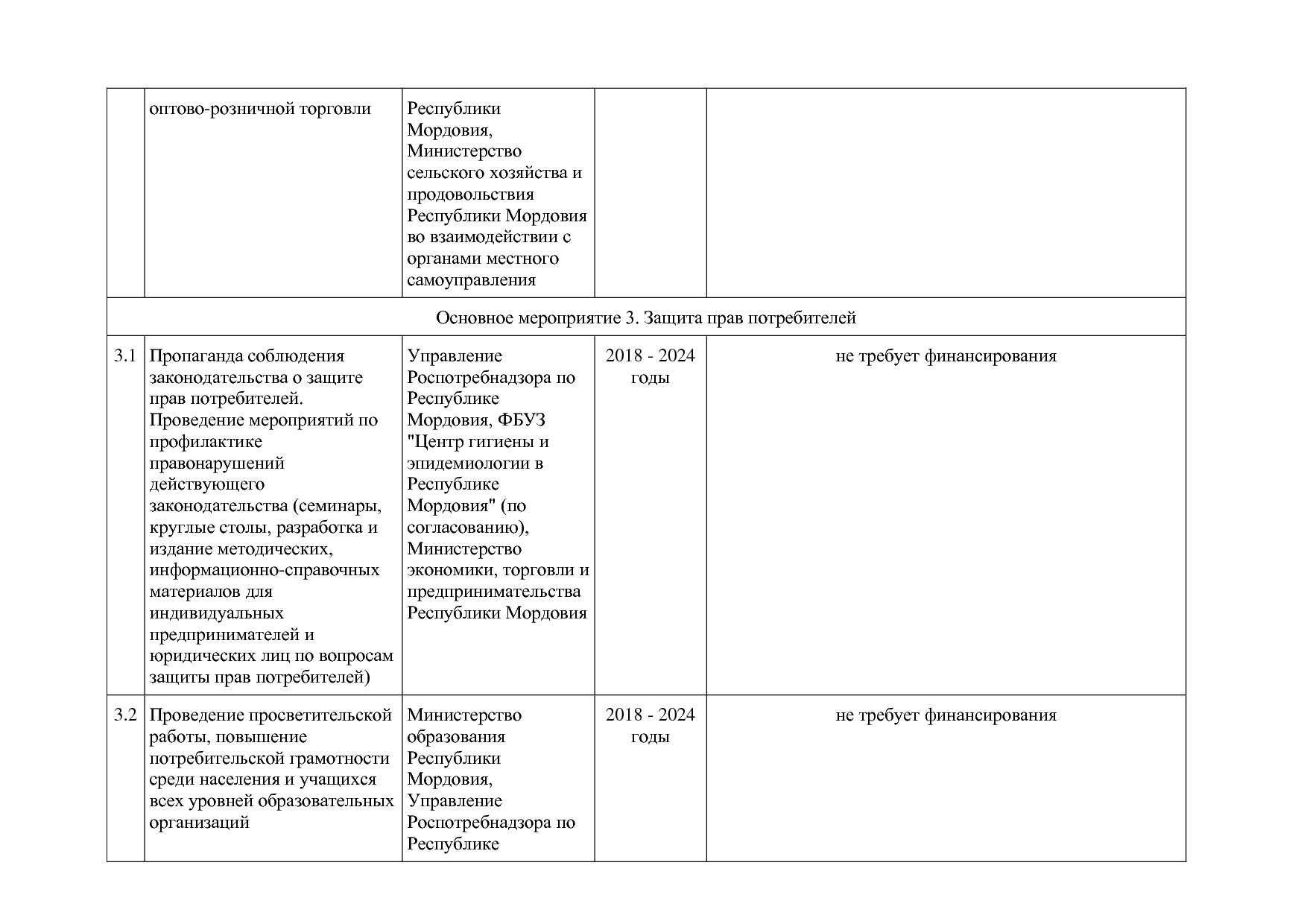 Постановление Правительства РМ от 23_09_2013 N 417 (ред_ от.pdf
