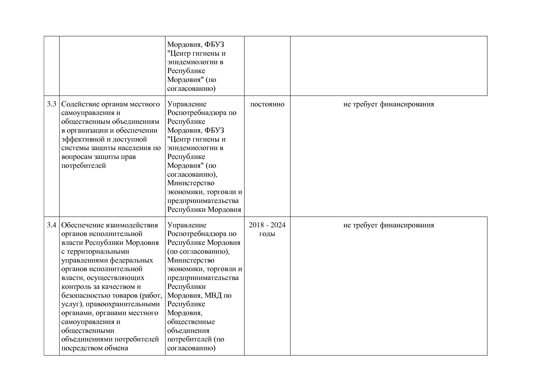 Постановление Правительства РМ от 23_09_2013 N 417 (ред_ от.pdf