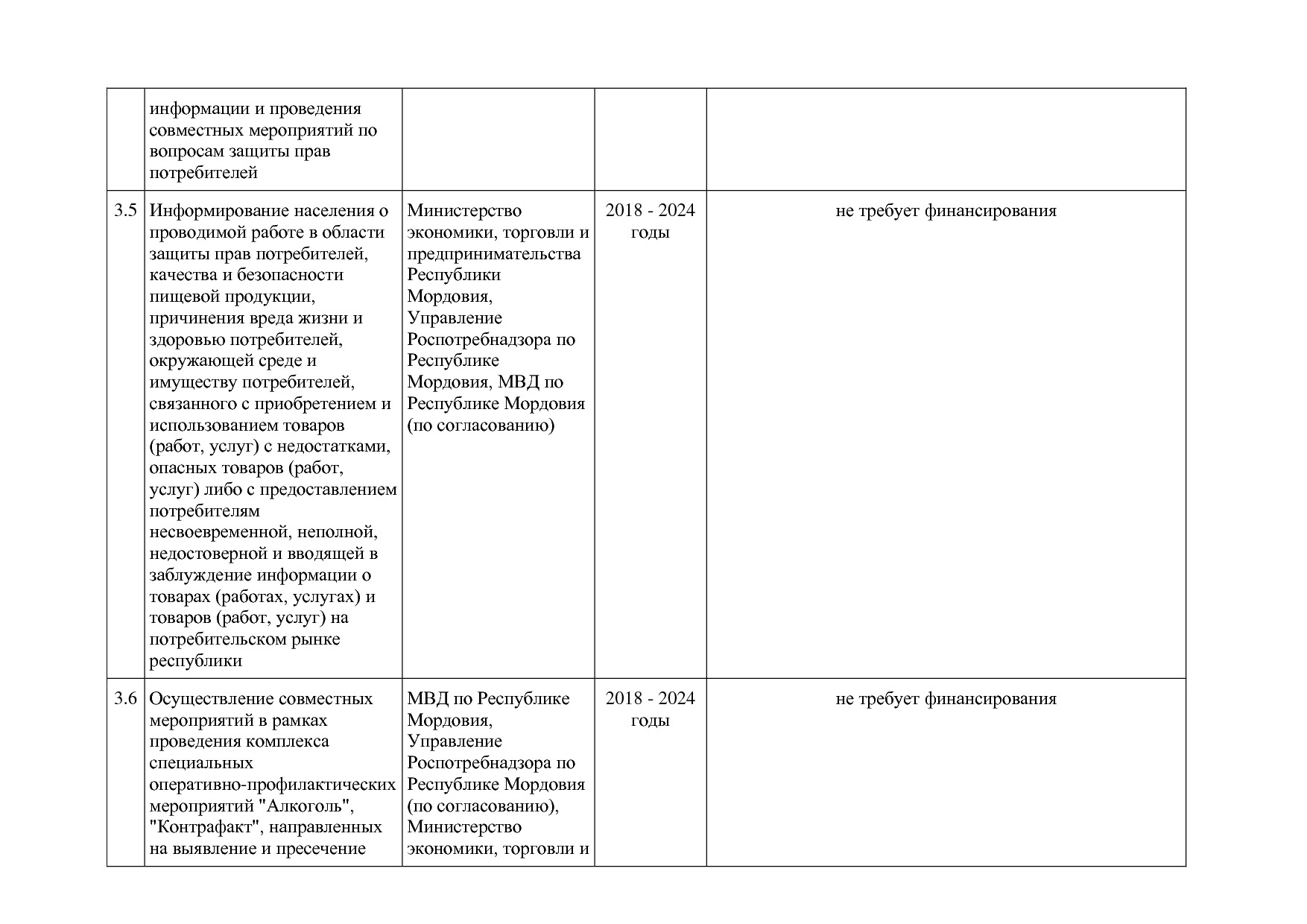 Постановление Правительства РМ от 23_09_2013 N 417 (ред_ от.pdf