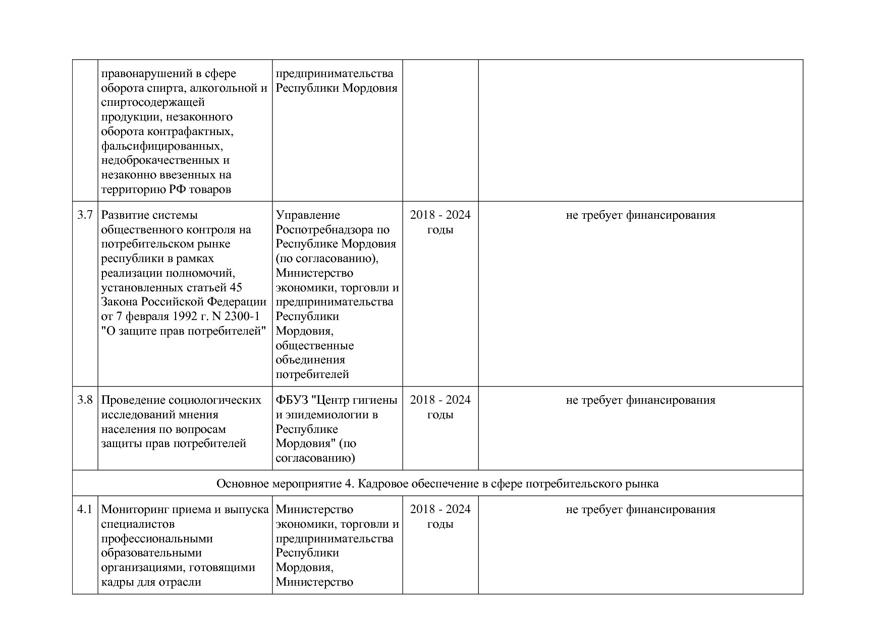 Постановление Правительства РМ от 23_09_2013 N 417 (ред_ от.pdf