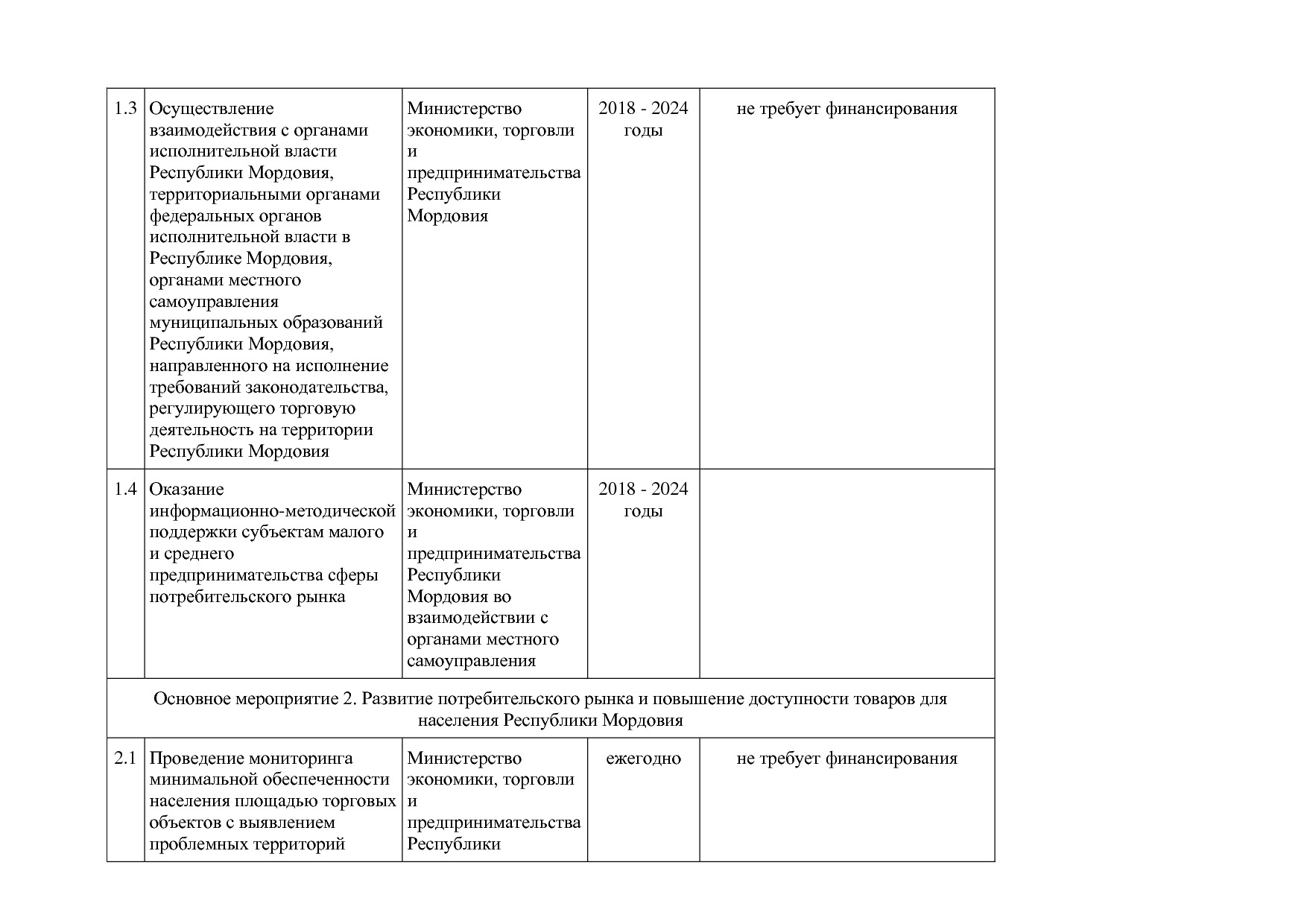 Постановление Правительства РМ от 23_09_2013 N 417 (ред_ от.pdf