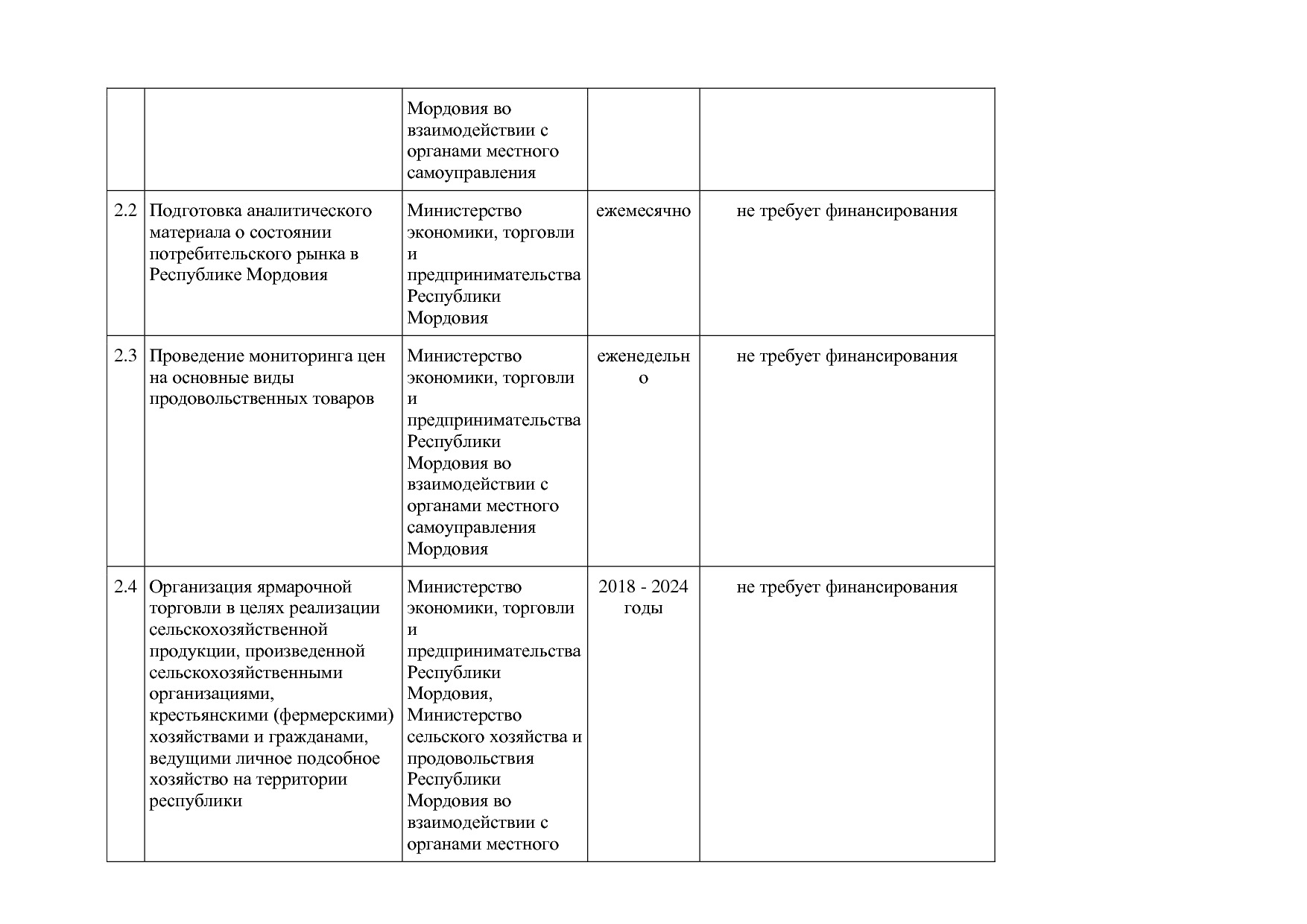 Постановление Правительства РМ от 23_09_2013 N 417 (ред_ от.pdf