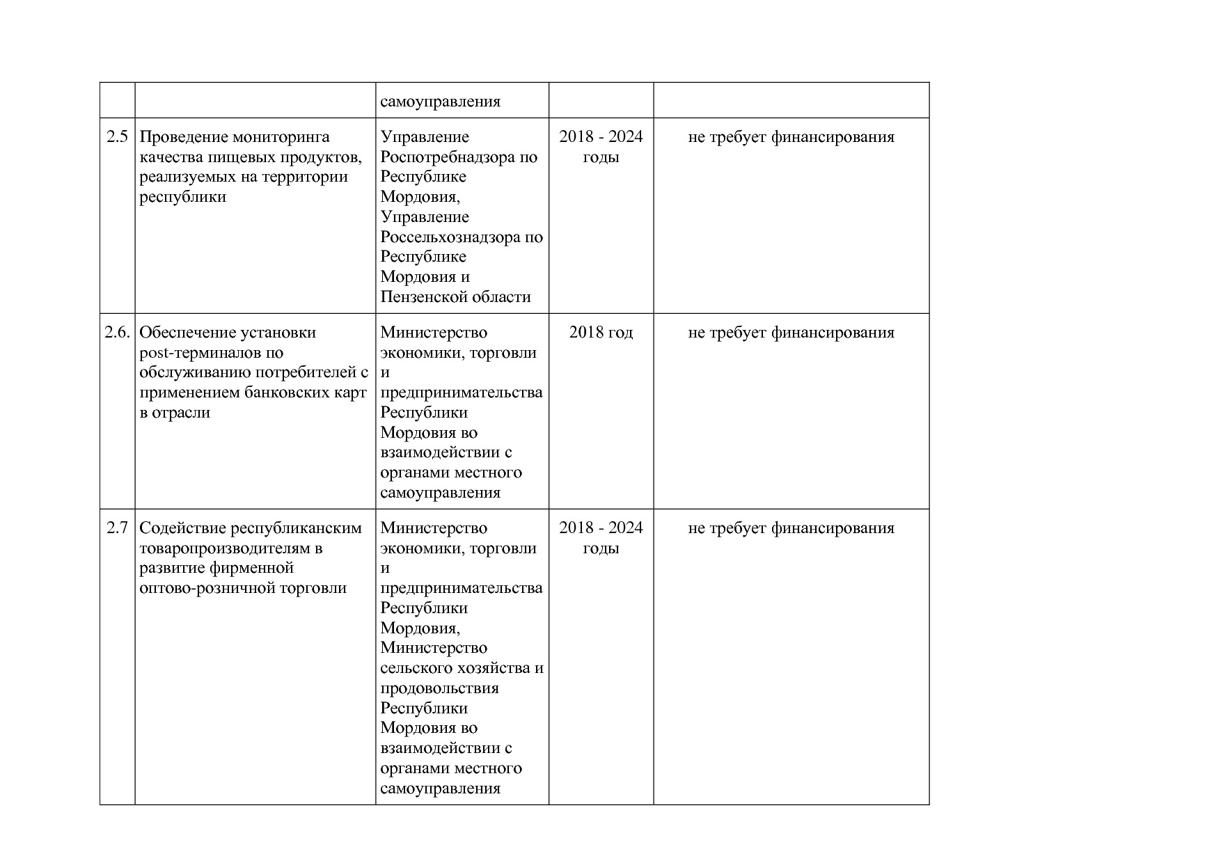 Постановление Правительства РМ от 23_09_2013 N 417 (ред_ от.pdf
