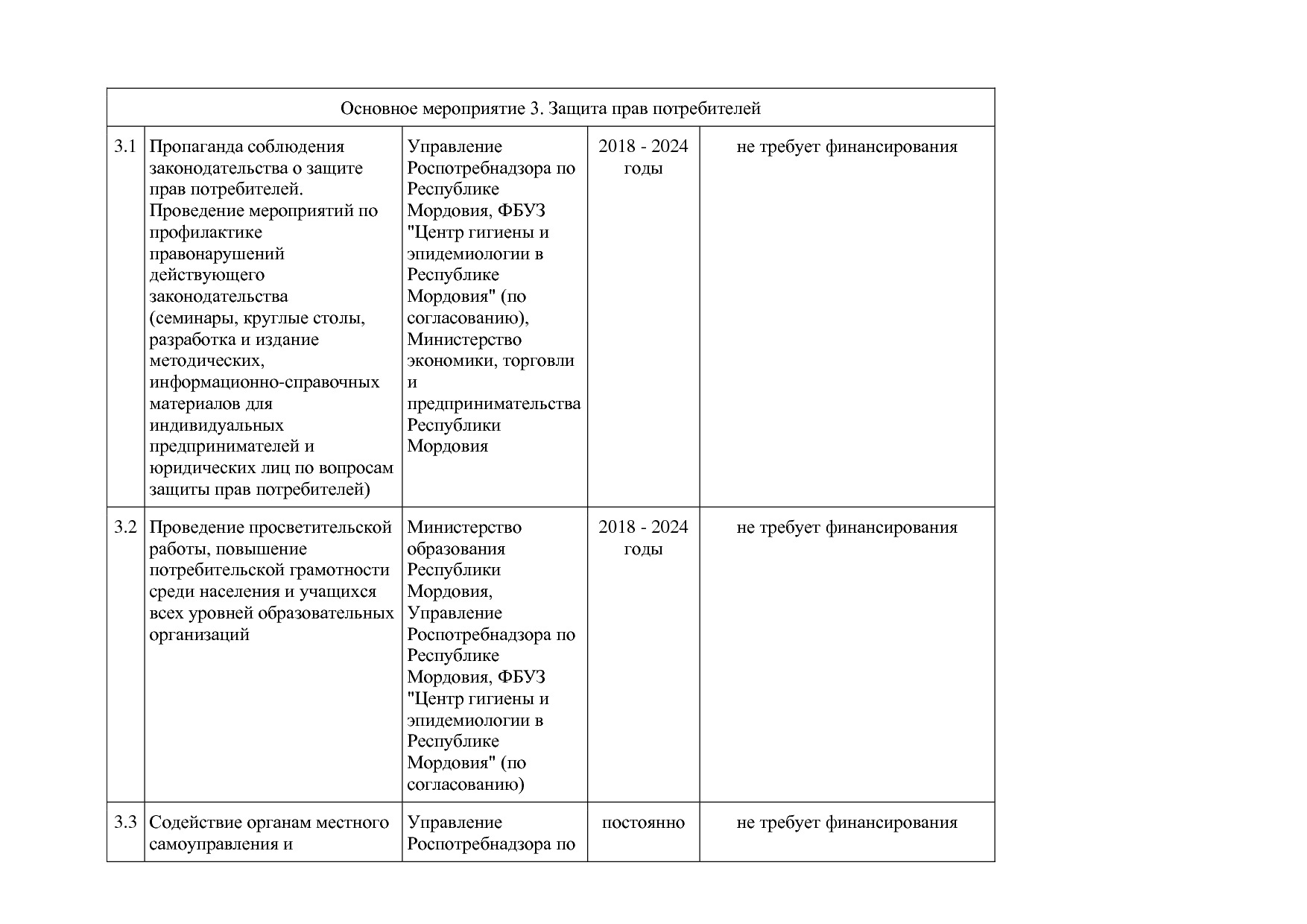 Постановление Правительства РМ от 23_09_2013 N 417 (ред_ от.pdf