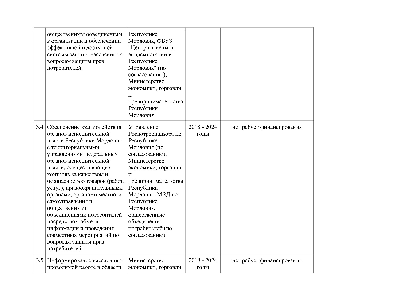 Постановление Правительства РМ от 23_09_2013 N 417 (ред_ от.pdf