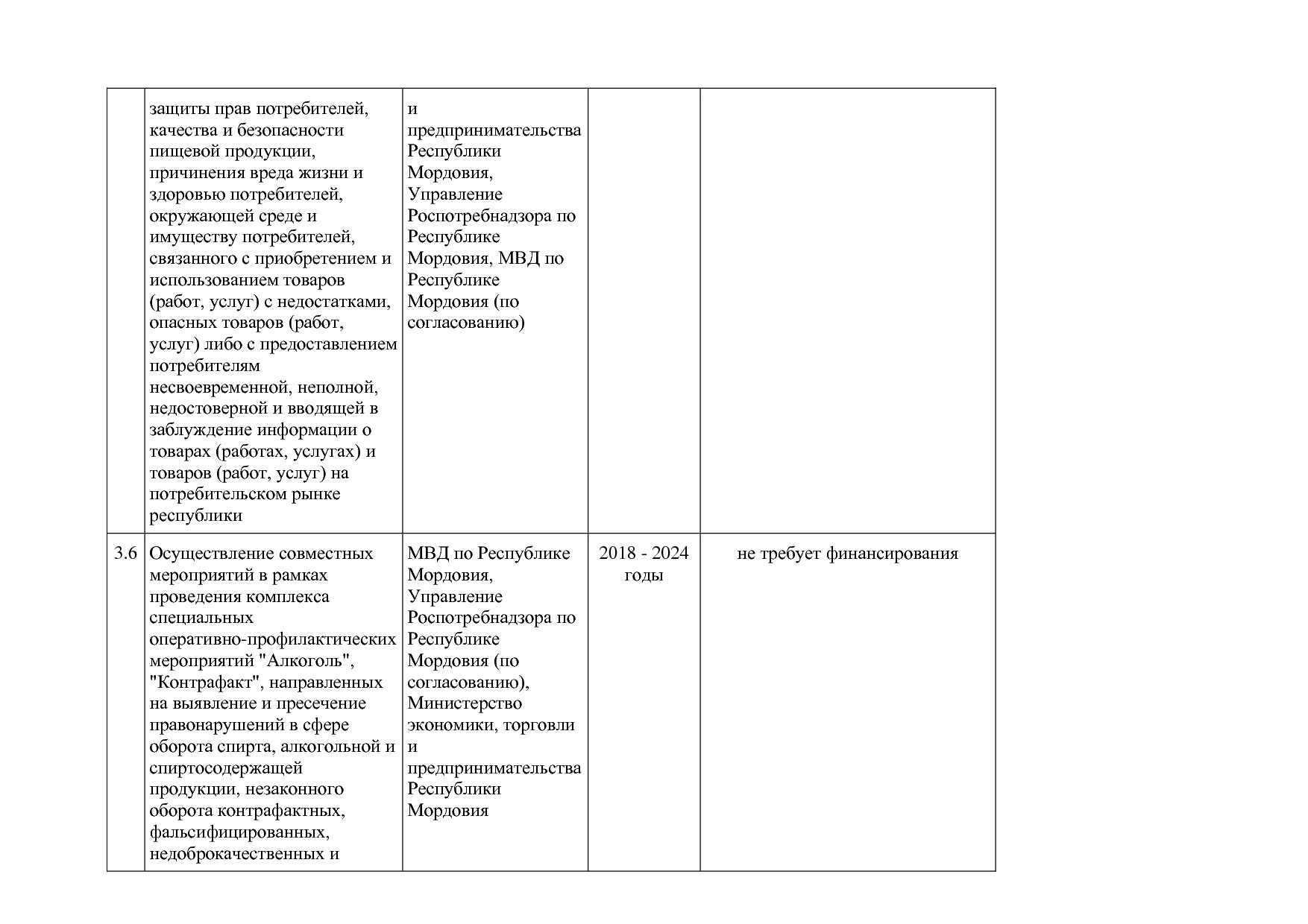 Постановление Правительства РМ от 23_09_2013 N 417 (ред_ от.pdf