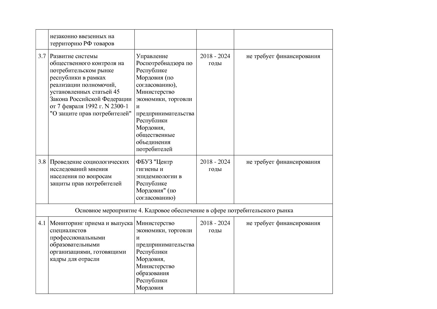 Постановление Правительства РМ от 23_09_2013 N 417 (ред_ от.pdf