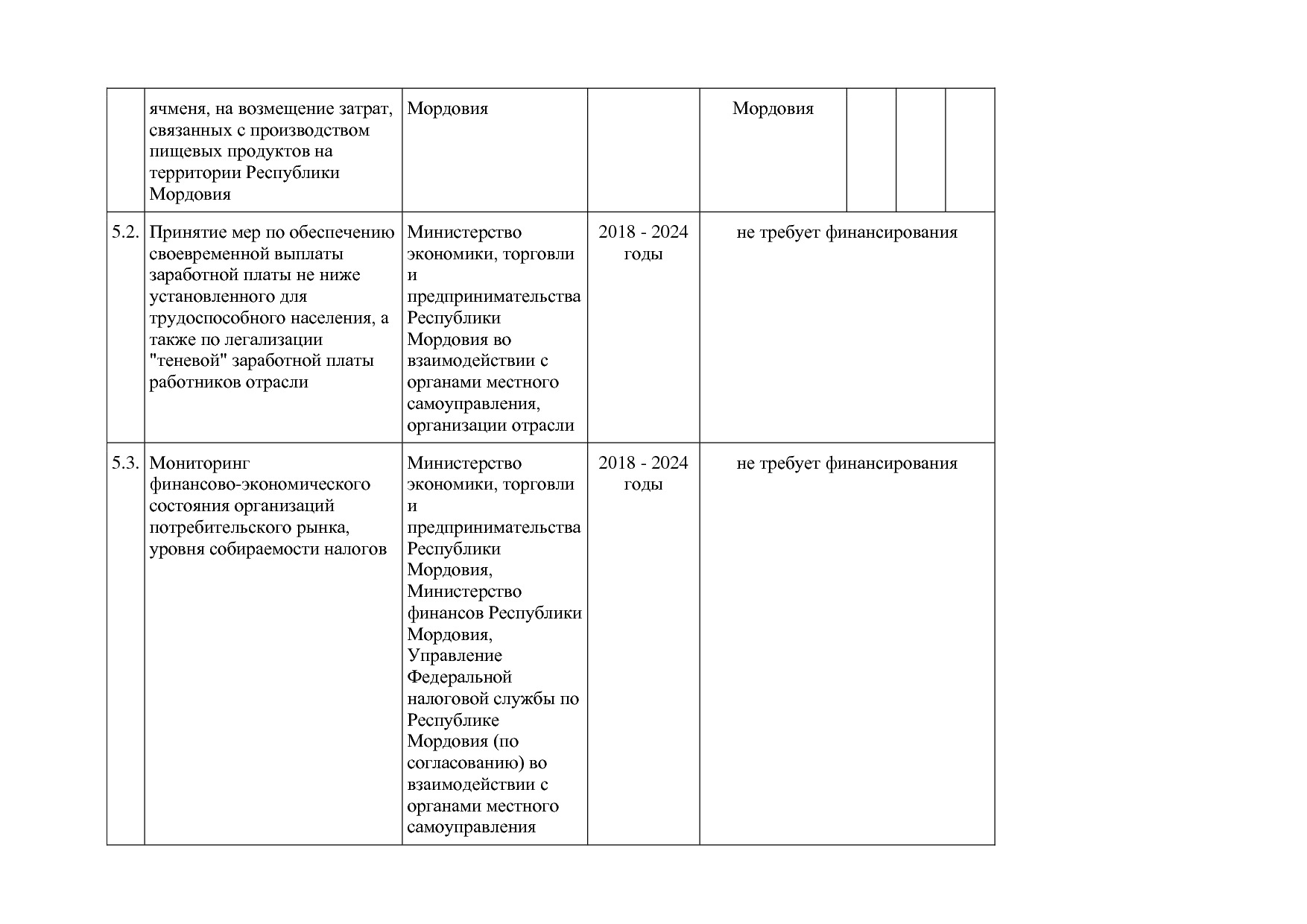 Постановление Правительства РМ от 23_09_2013 N 417 (ред_ от.pdf