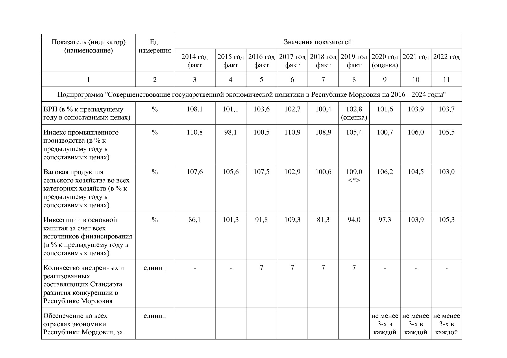 Постановление Правительства РМ от 23_09_2013 N 417 (ред_ от.pdf