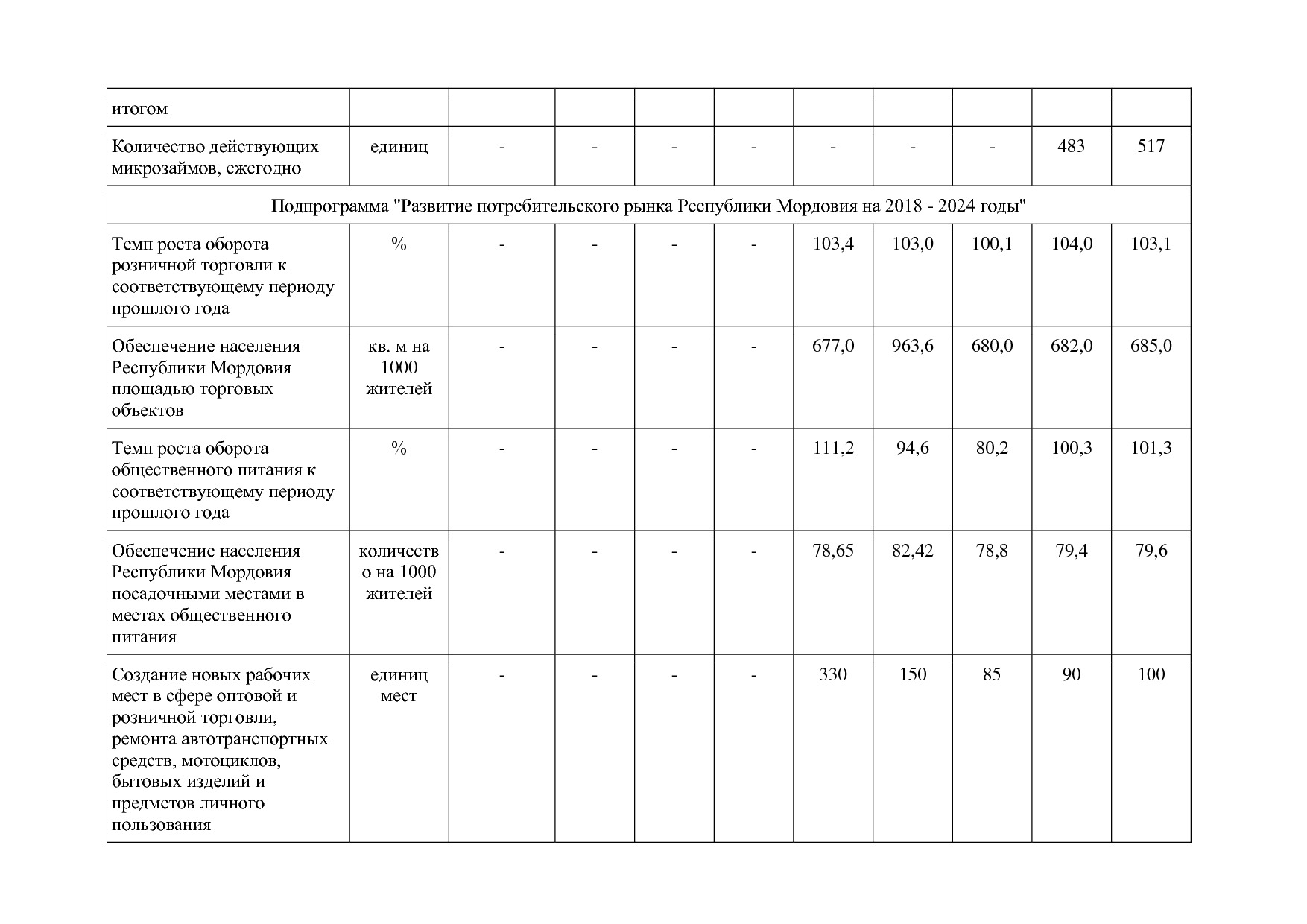Постановление Правительства РМ от 23_09_2013 N 417 (ред_ от.pdf