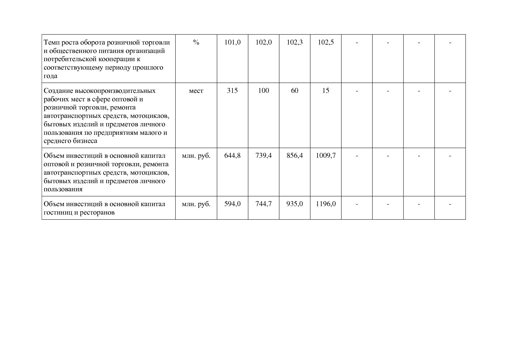 Постановление Правительства РМ от 23_09_2013 N 417 (ред_ от.pdf
