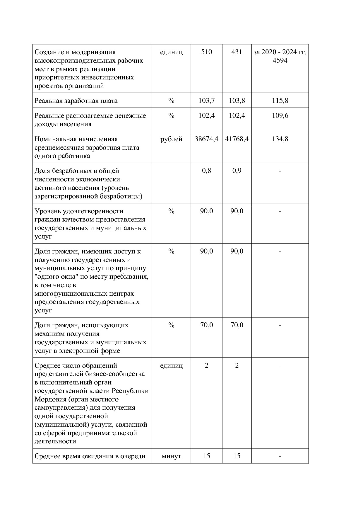 Постановление Правительства РМ от 23_09_2013 N 417 (ред_ от.pdf
