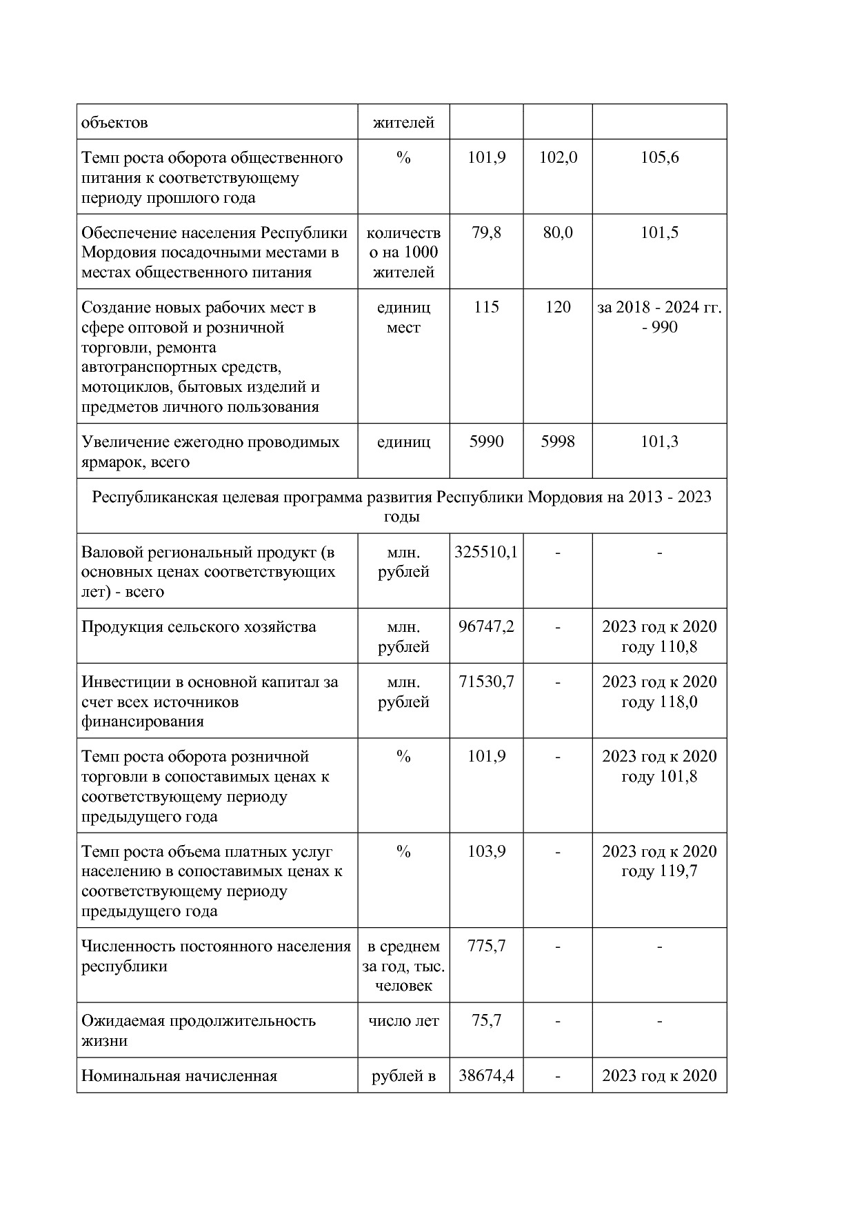 Постановление Правительства РМ от 23_09_2013 N 417 (ред_ от.pdf