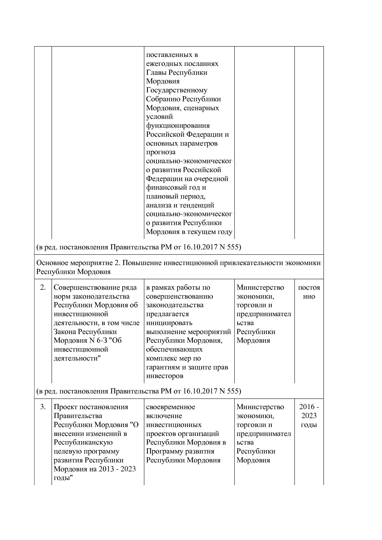 Постановление Правительства РМ от 23_09_2013 N 417 (ред_ от.pdf
