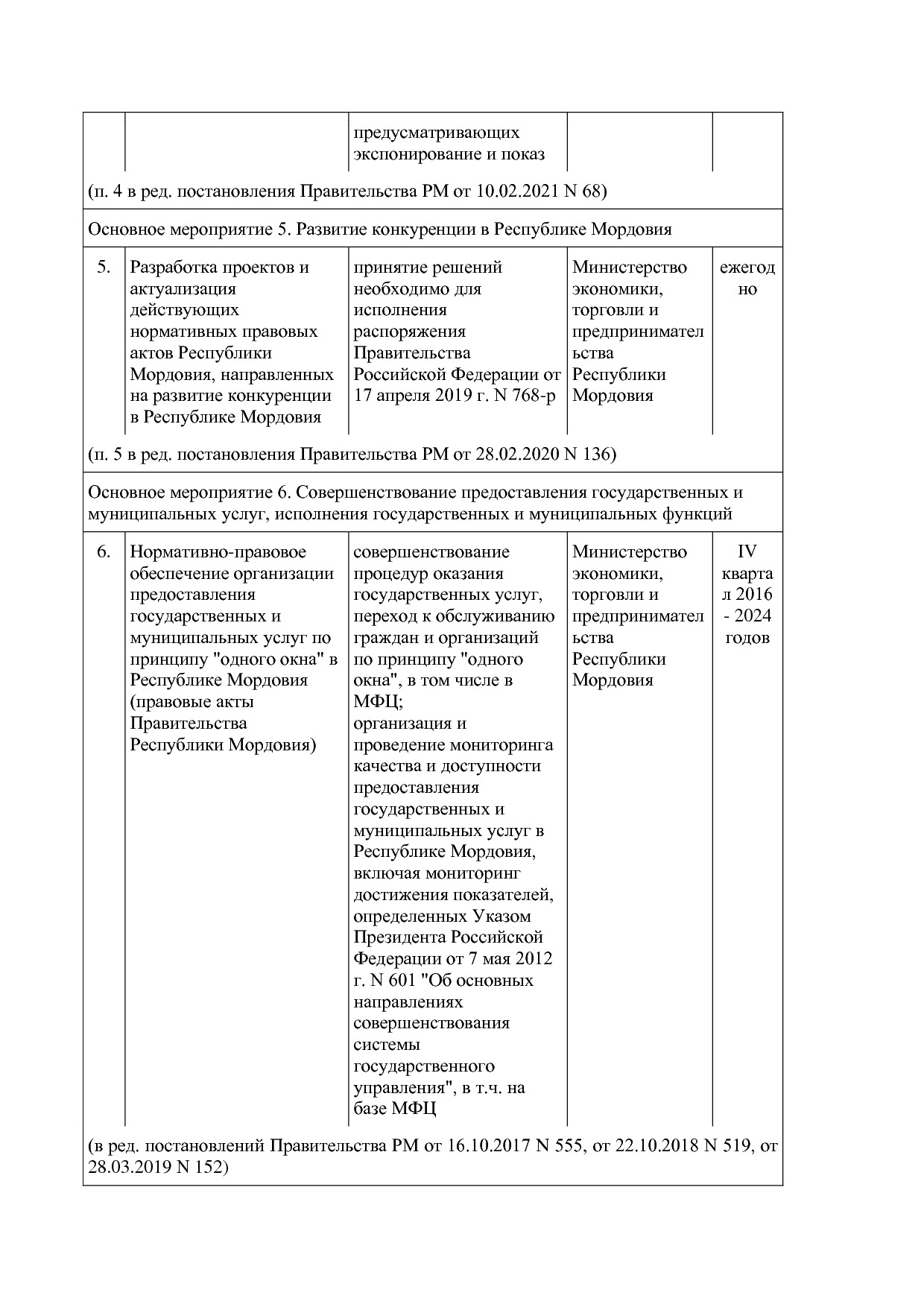 Постановление Правительства РМ от 23_09_2013 N 417 (ред_ от.pdf