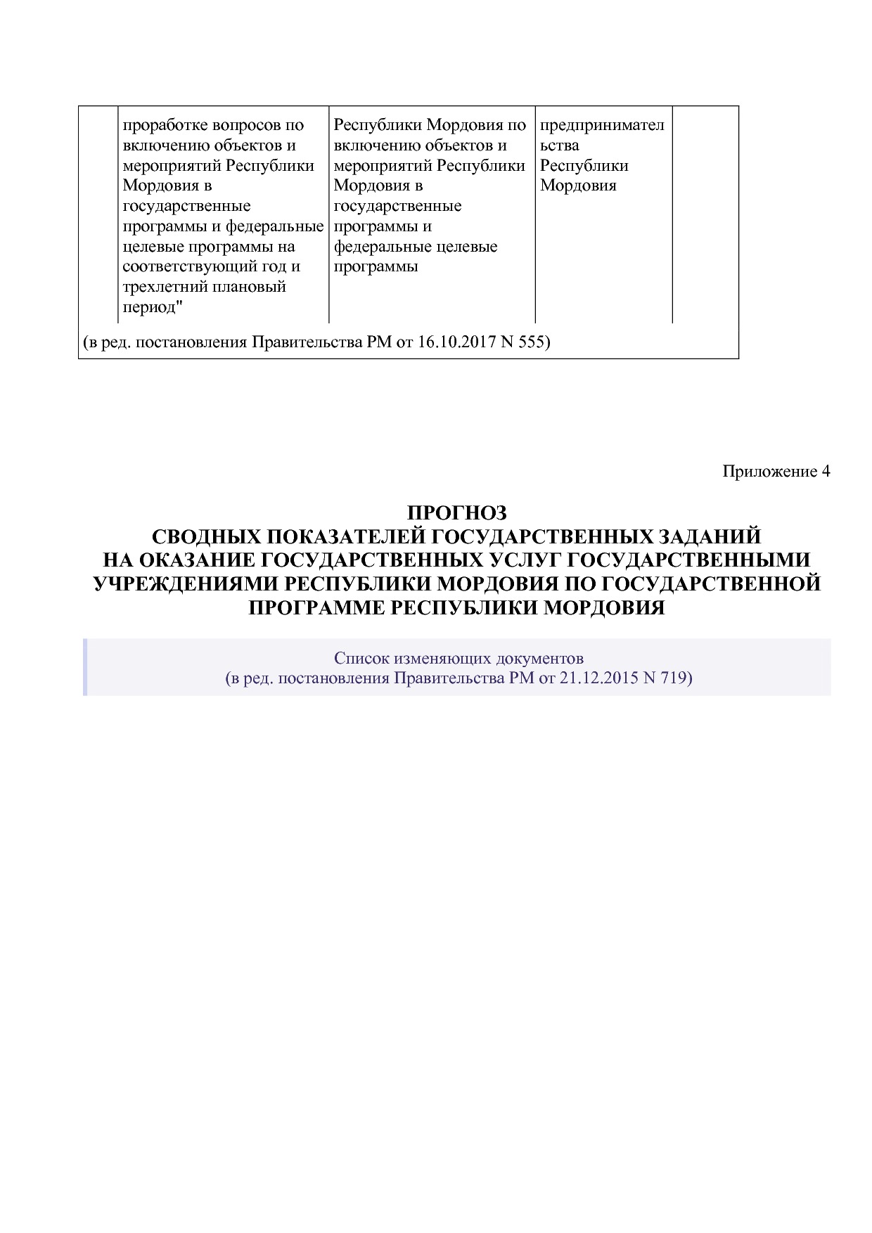 Постановление Правительства РМ от 23_09_2013 N 417 (ред_ от.pdf