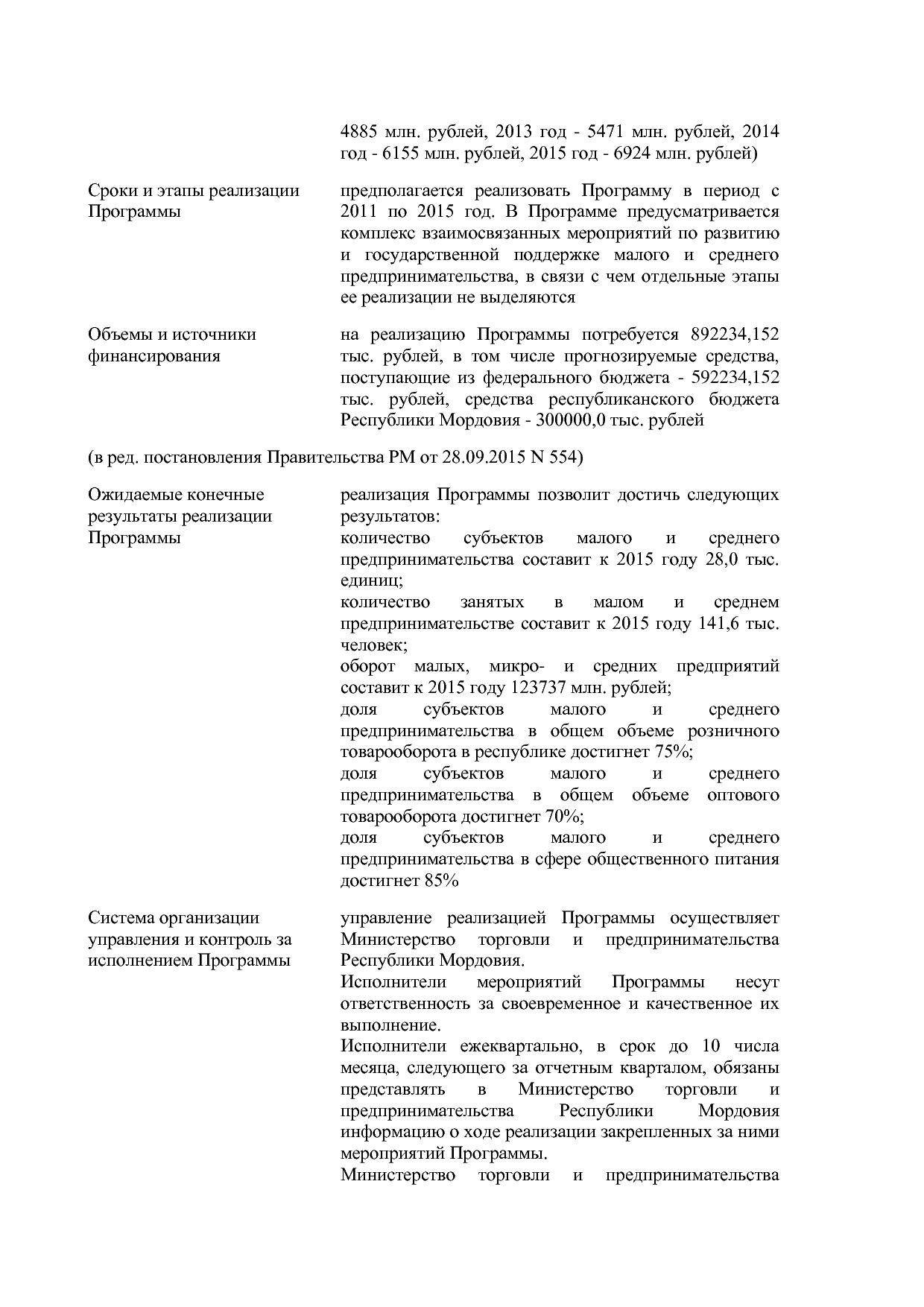 Постановление Правительства РМ от 23_09_2013 N 417 (ред_ от.pdf