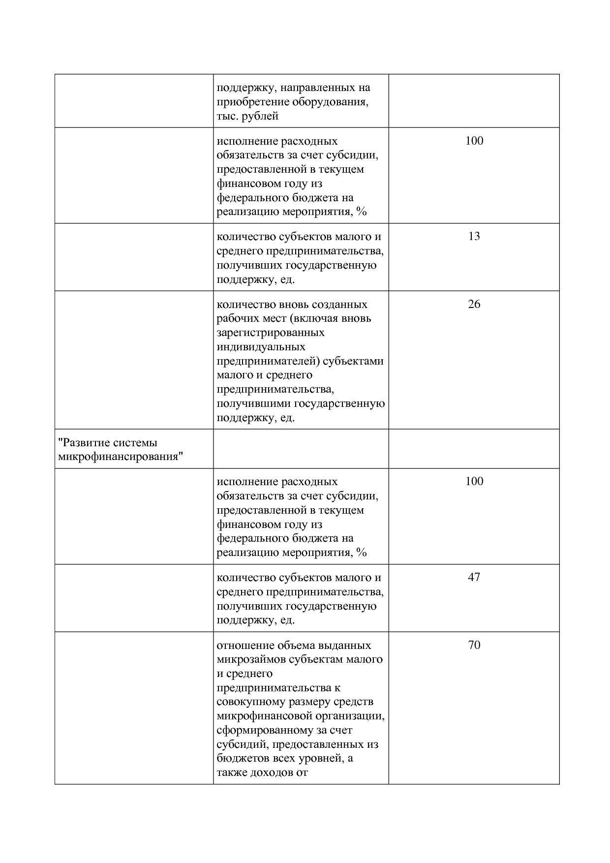 Постановление Правительства РМ от 23_09_2013 N 417 (ред_ от.pdf