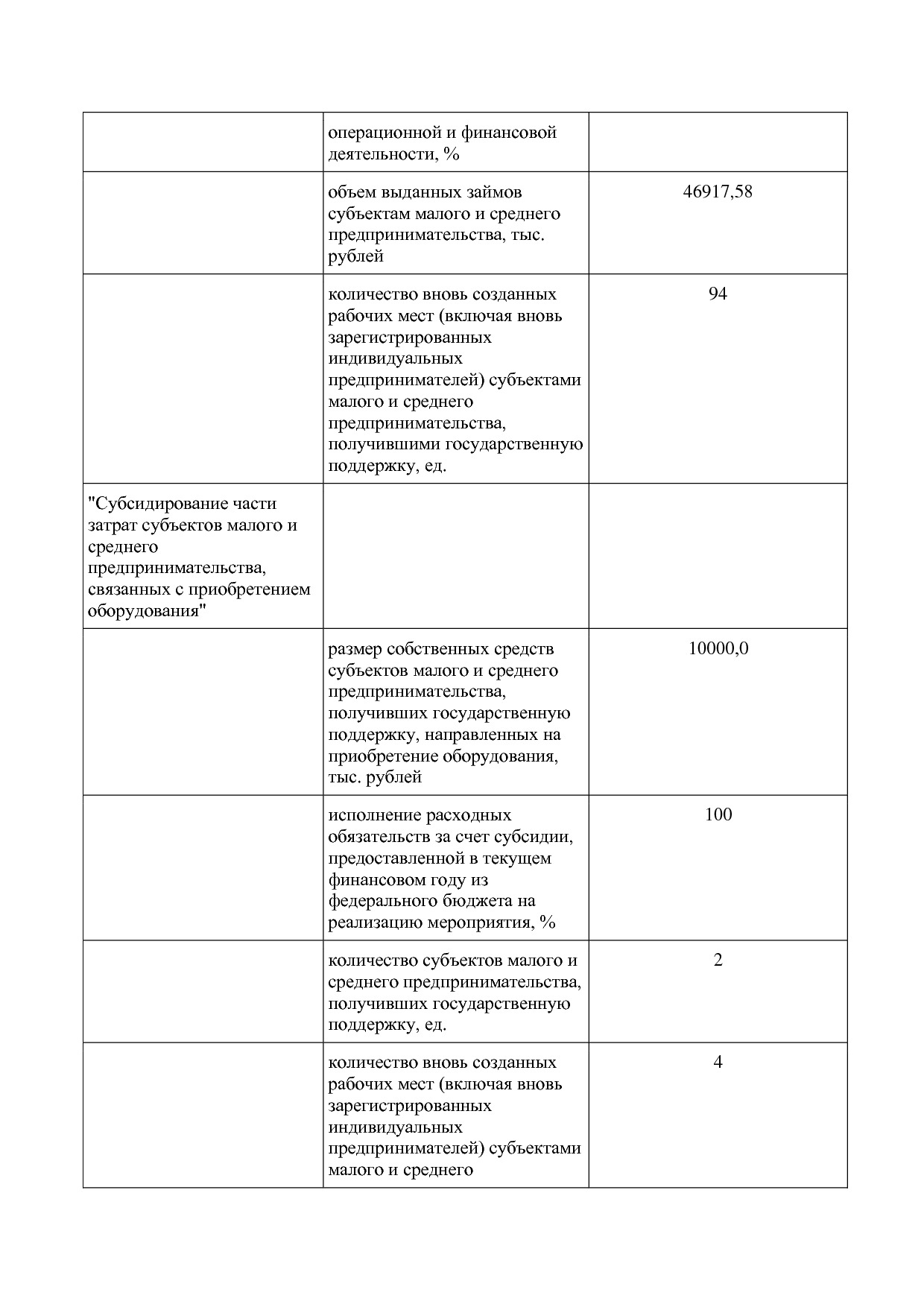 Постановление Правительства РМ от 23_09_2013 N 417 (ред_ от.pdf