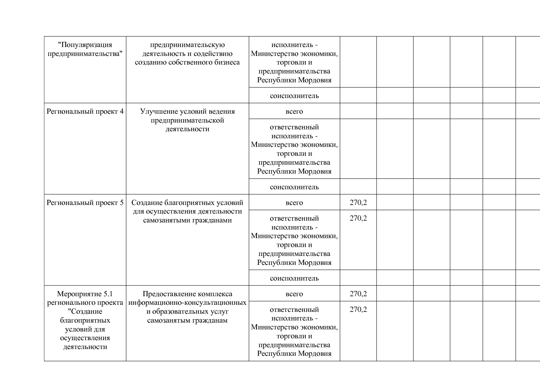 Постановление Правительства РМ от 23_09_2013 N 417 (ред_ от.pdf