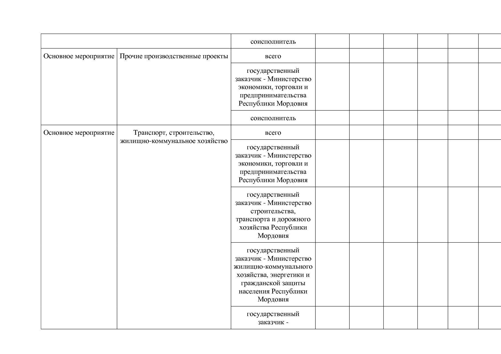 Постановление Правительства РМ от 23_09_2013 N 417 (ред_ от.pdf