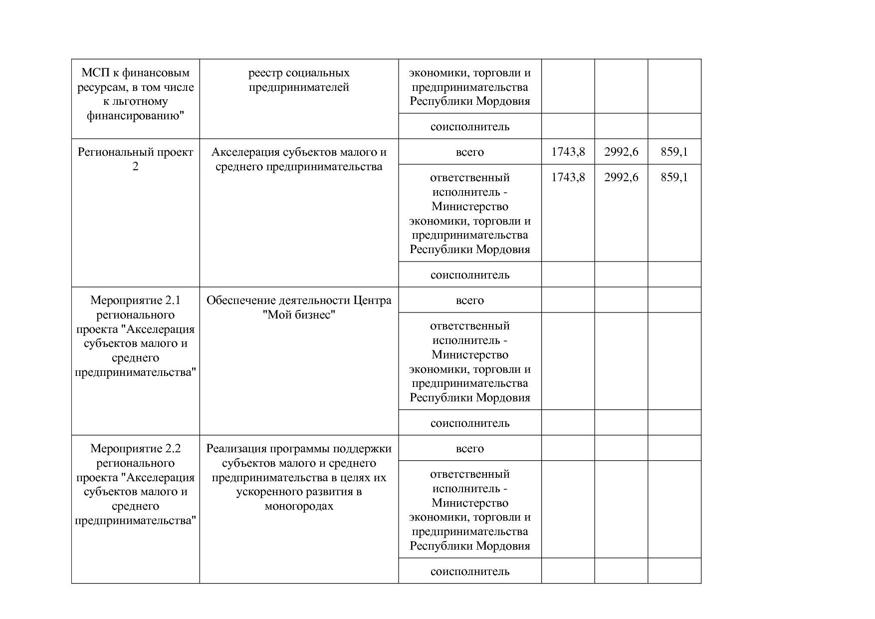 Постановление Правительства РМ от 23_09_2013 N 417 (ред_ от.pdf