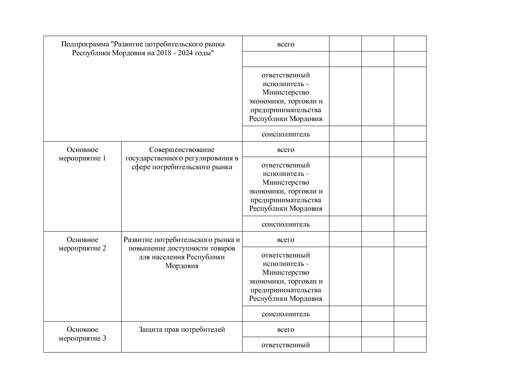 Постановление Правительства РМ от 23_09_2013 N 417 (ред_ от.pdf