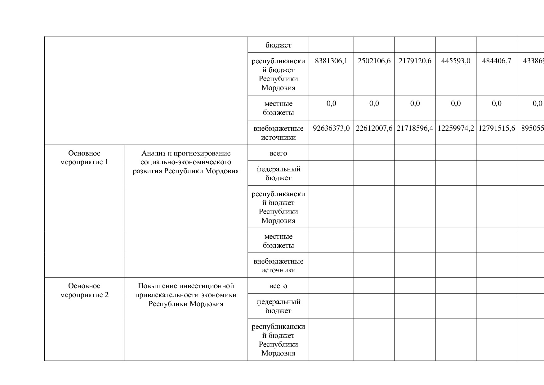 Постановление Правительства РМ от 23_09_2013 N 417 (ред_ от.pdf
