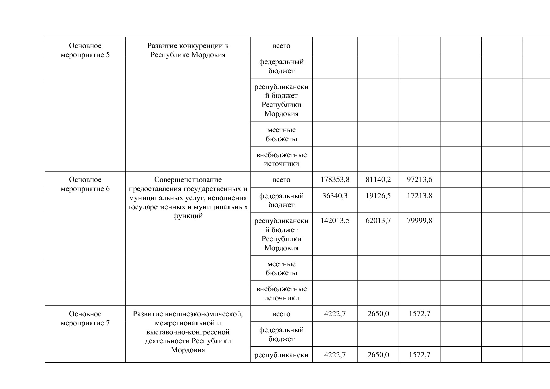 Постановление Правительства РМ от 23_09_2013 N 417 (ред_ от.pdf