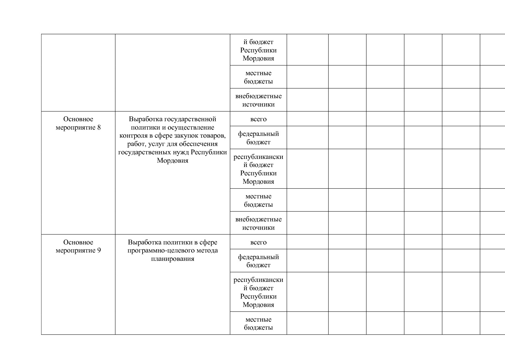 Постановление Правительства РМ от 23_09_2013 N 417 (ред_ от.pdf