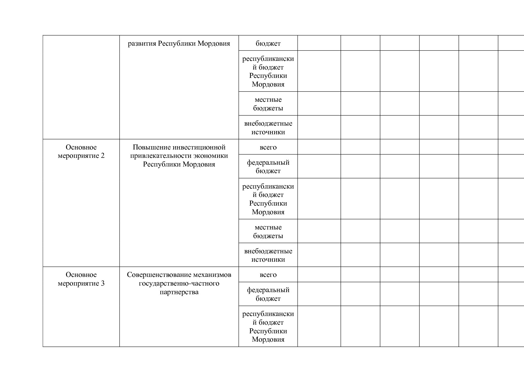 Постановление Правительства РМ от 23_09_2013 N 417 (ред_ от.pdf