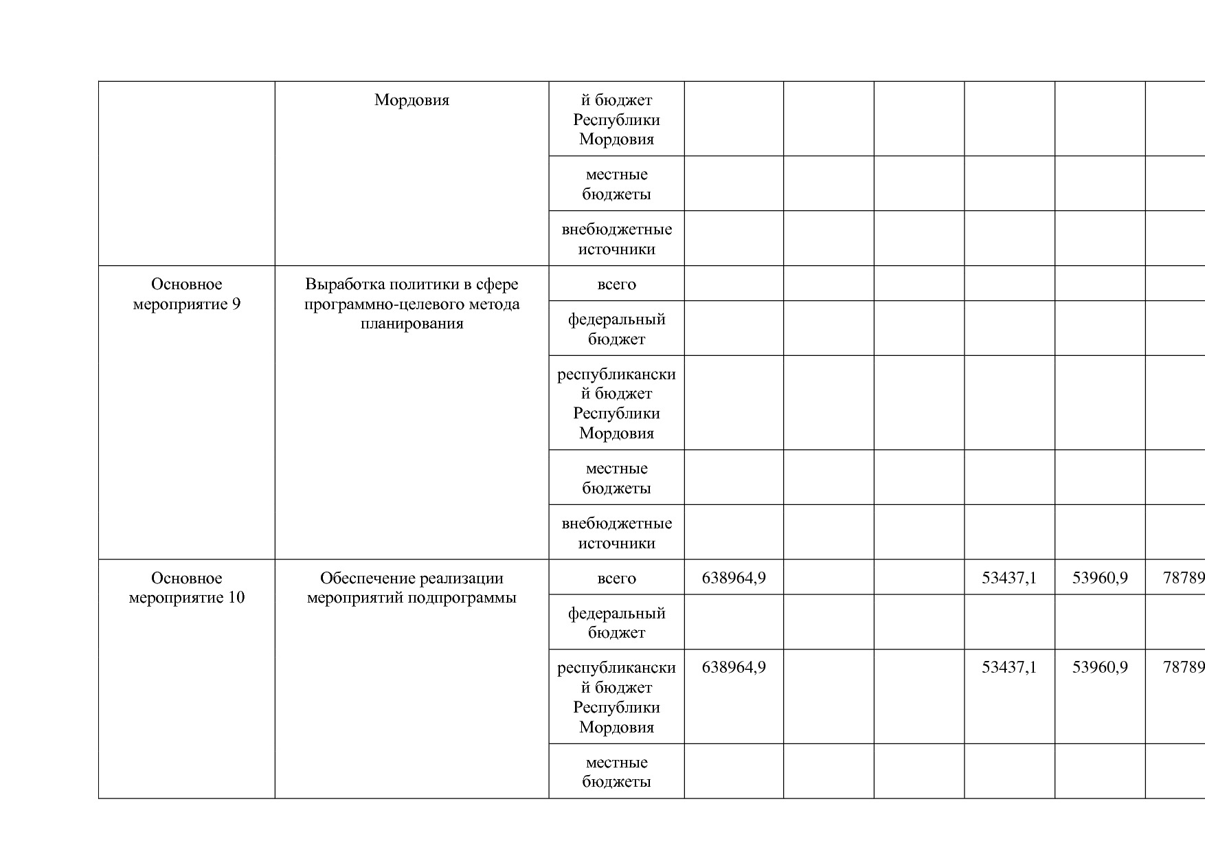 Постановление Правительства РМ от 23_09_2013 N 417 (ред_ от.pdf