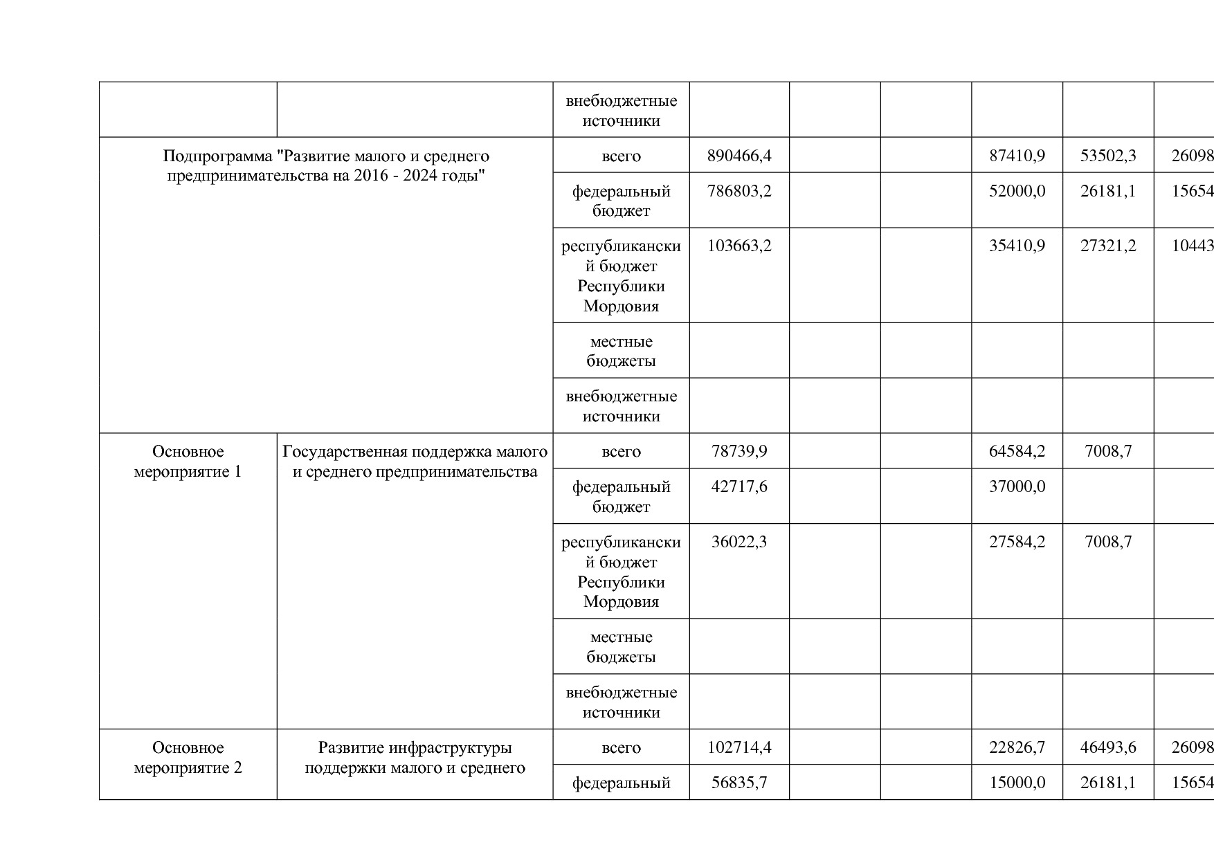 Постановление Правительства РМ от 23_09_2013 N 417 (ред_ от.pdf