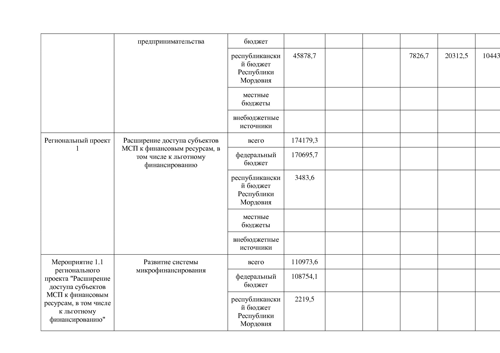 Постановление Правительства РМ от 23_09_2013 N 417 (ред_ от.pdf