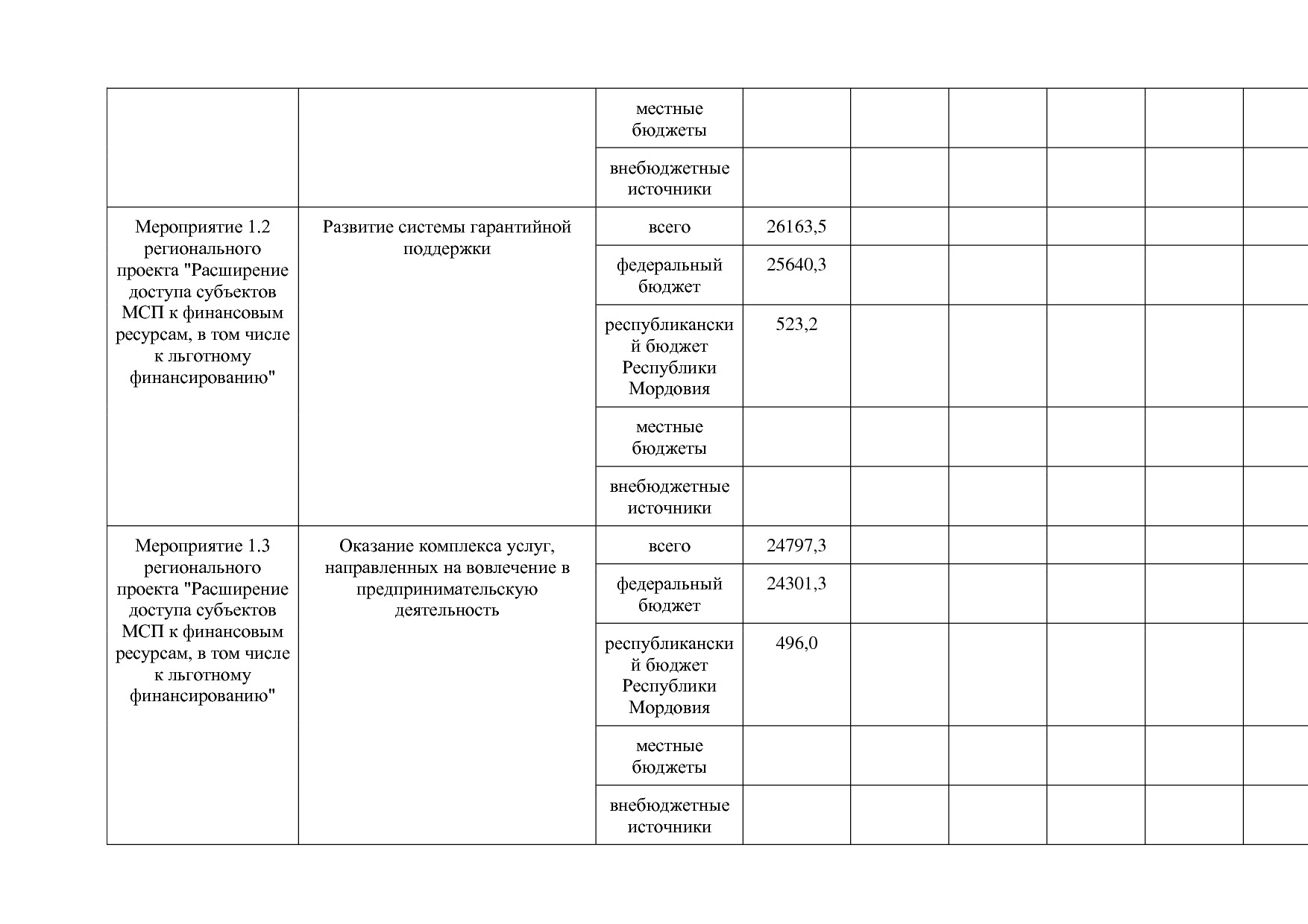 Постановление Правительства РМ от 23_09_2013 N 417 (ред_ от.pdf