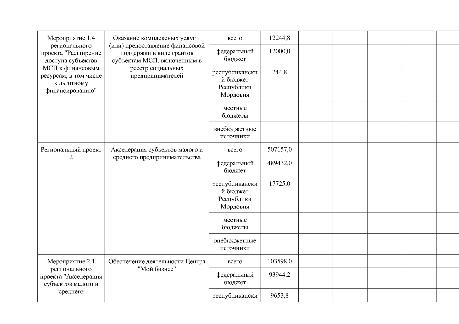 Постановление Правительства РМ от 23_09_2013 N 417 (ред_ от.pdf