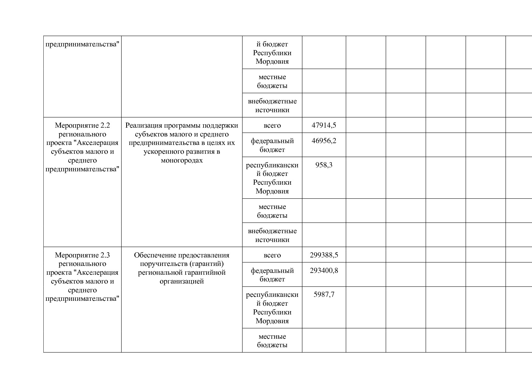 Постановление Правительства РМ от 23_09_2013 N 417 (ред_ от.pdf